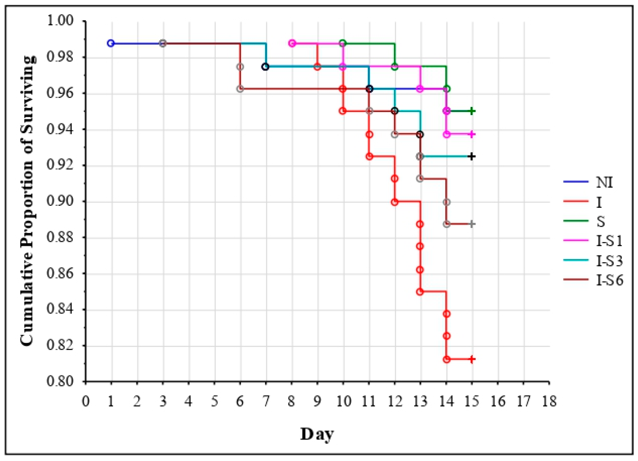 Animals 14 01195 g001 Animals 14 01195 g001