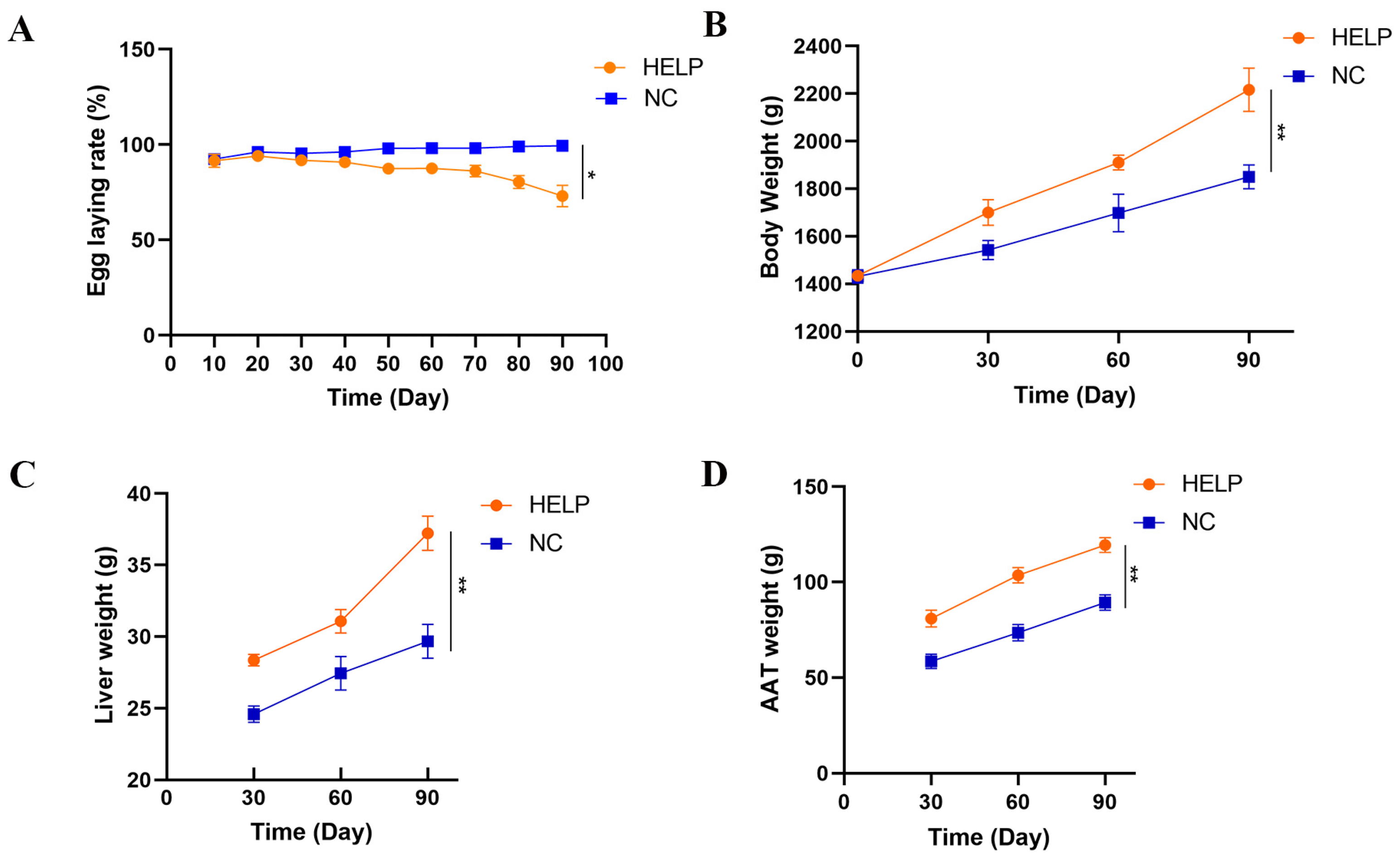 Animals 14 01199 g001