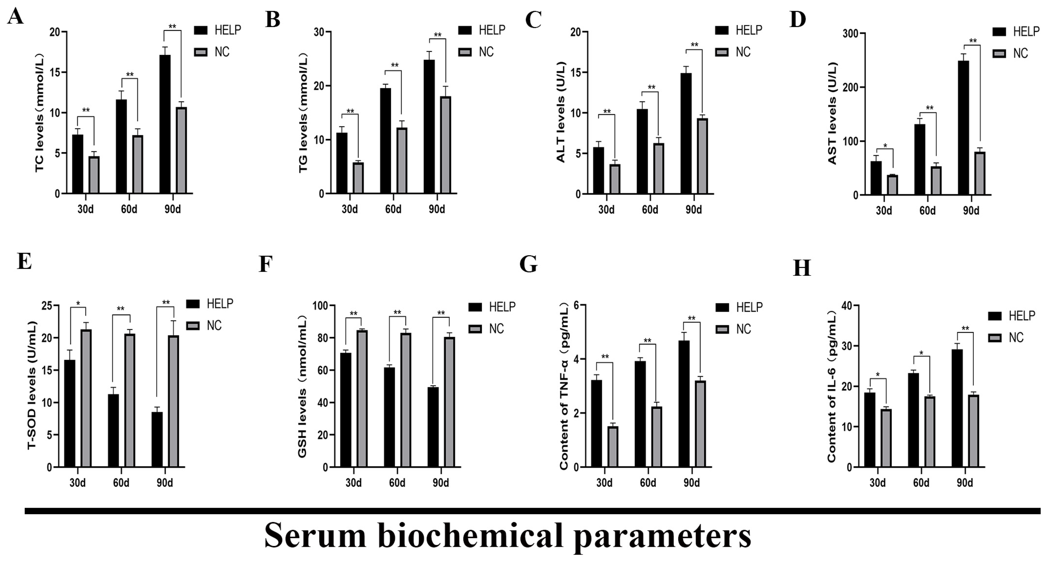 Animals 14 01199 g004