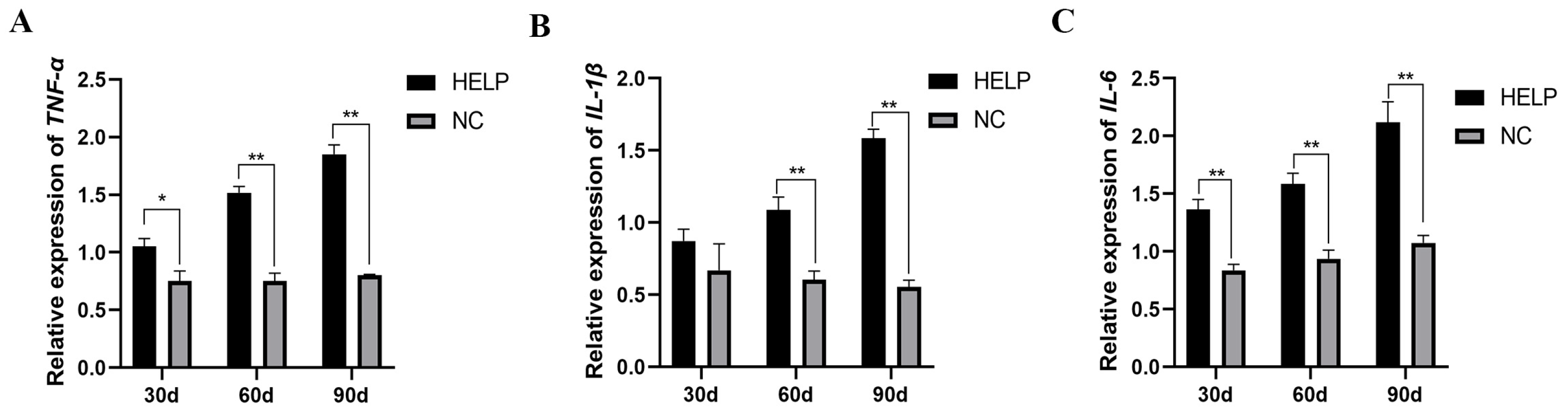 Animals 14 01199 g009