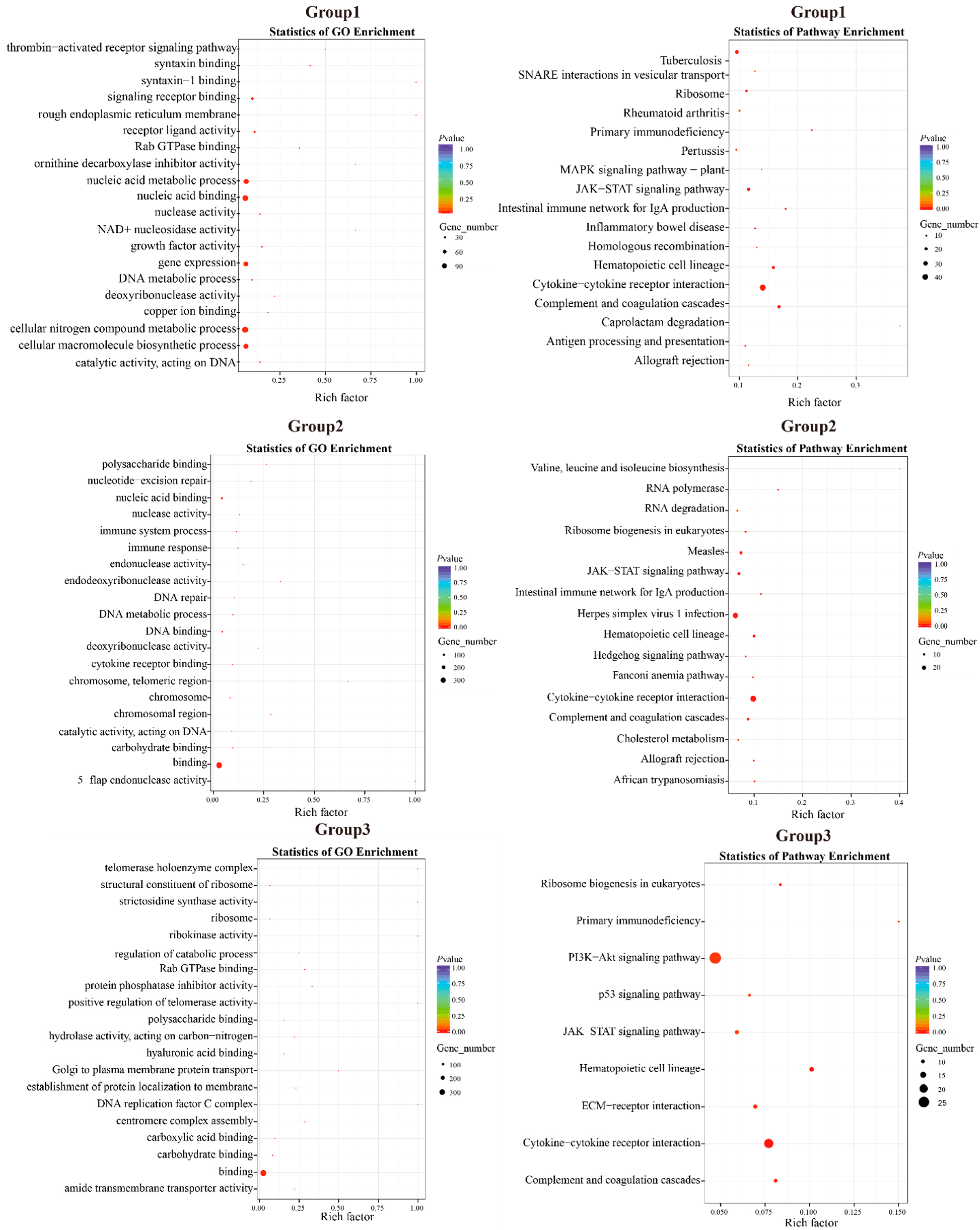 Animals 14 01202 g008