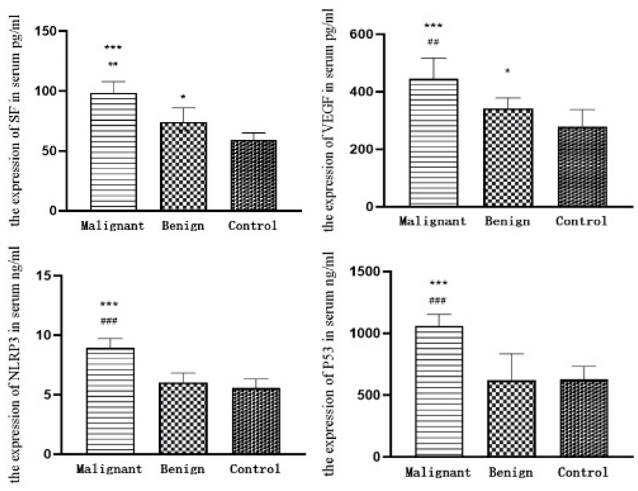 Animals 14 01272 g007
