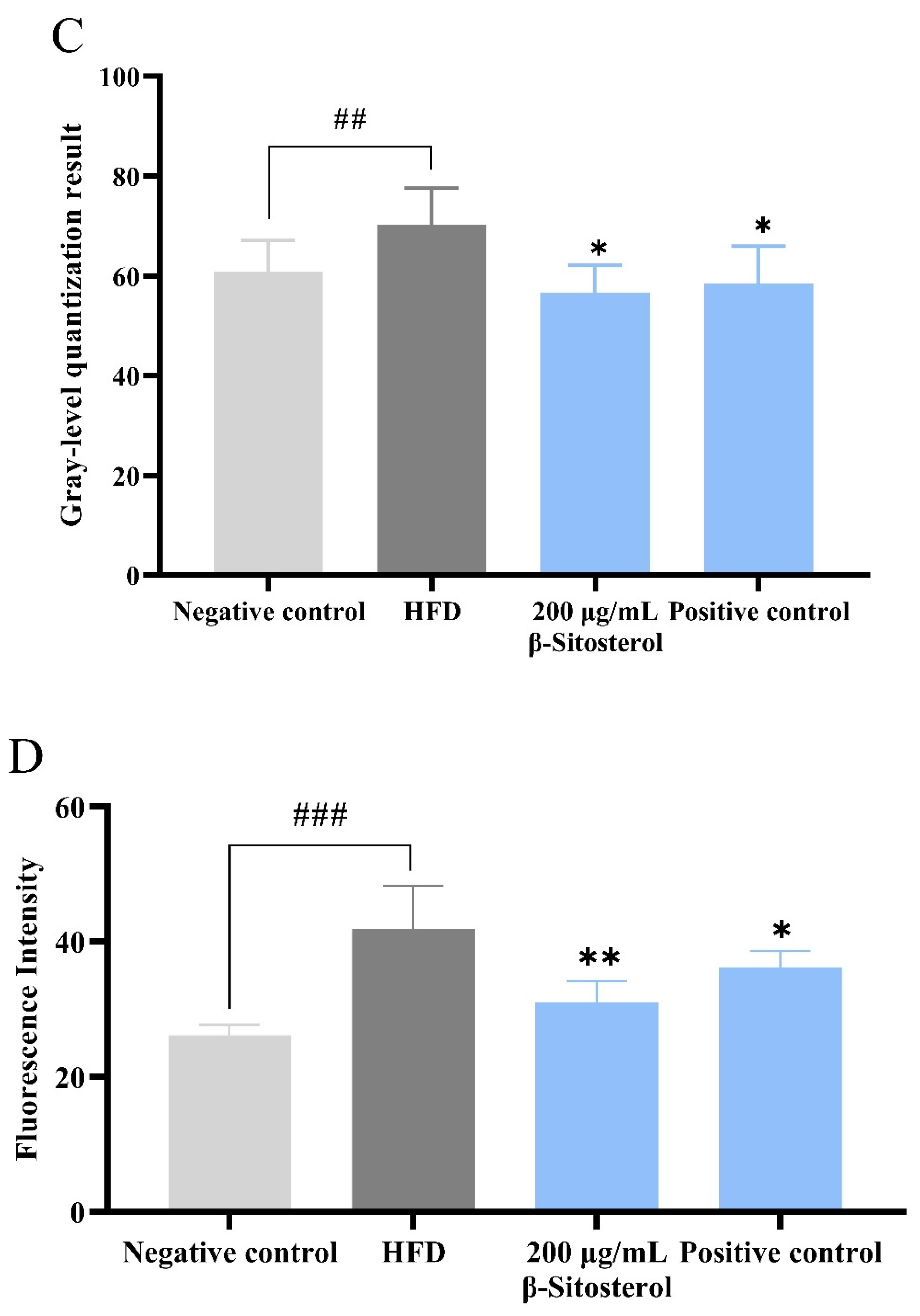 Animals 14 01289 g001b
