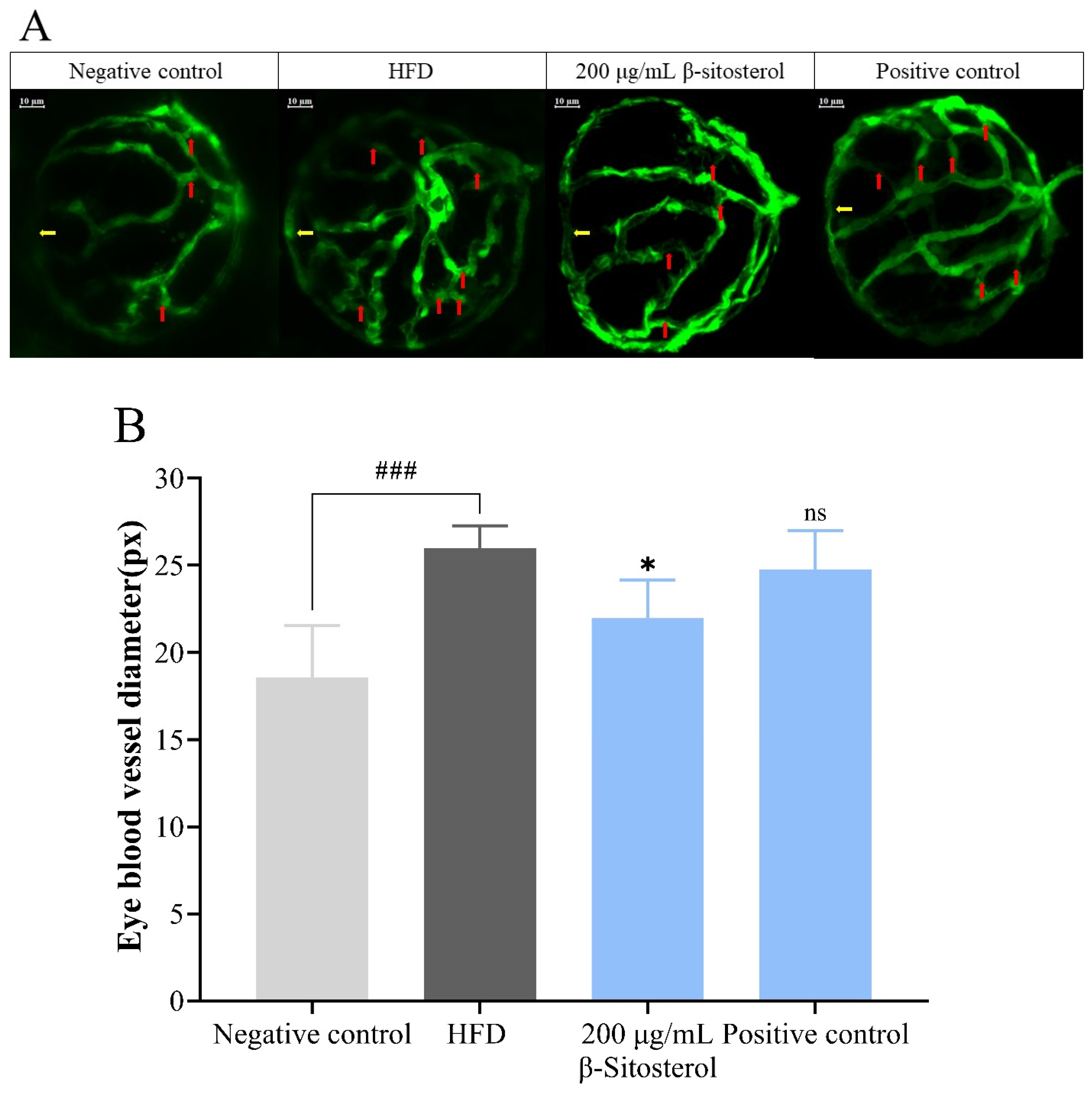 Animals 14 01289 g002