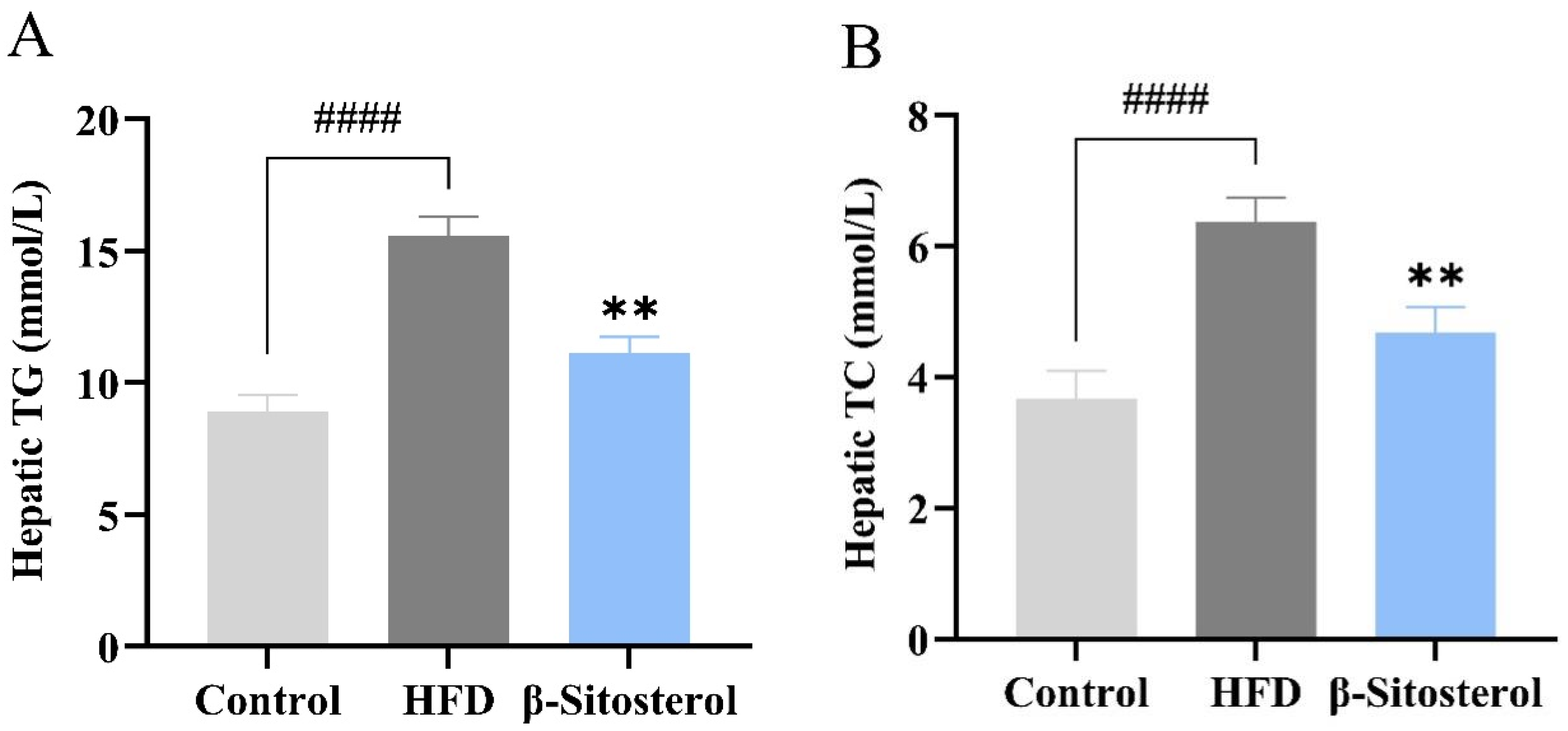 Animals 14 01289 g003
