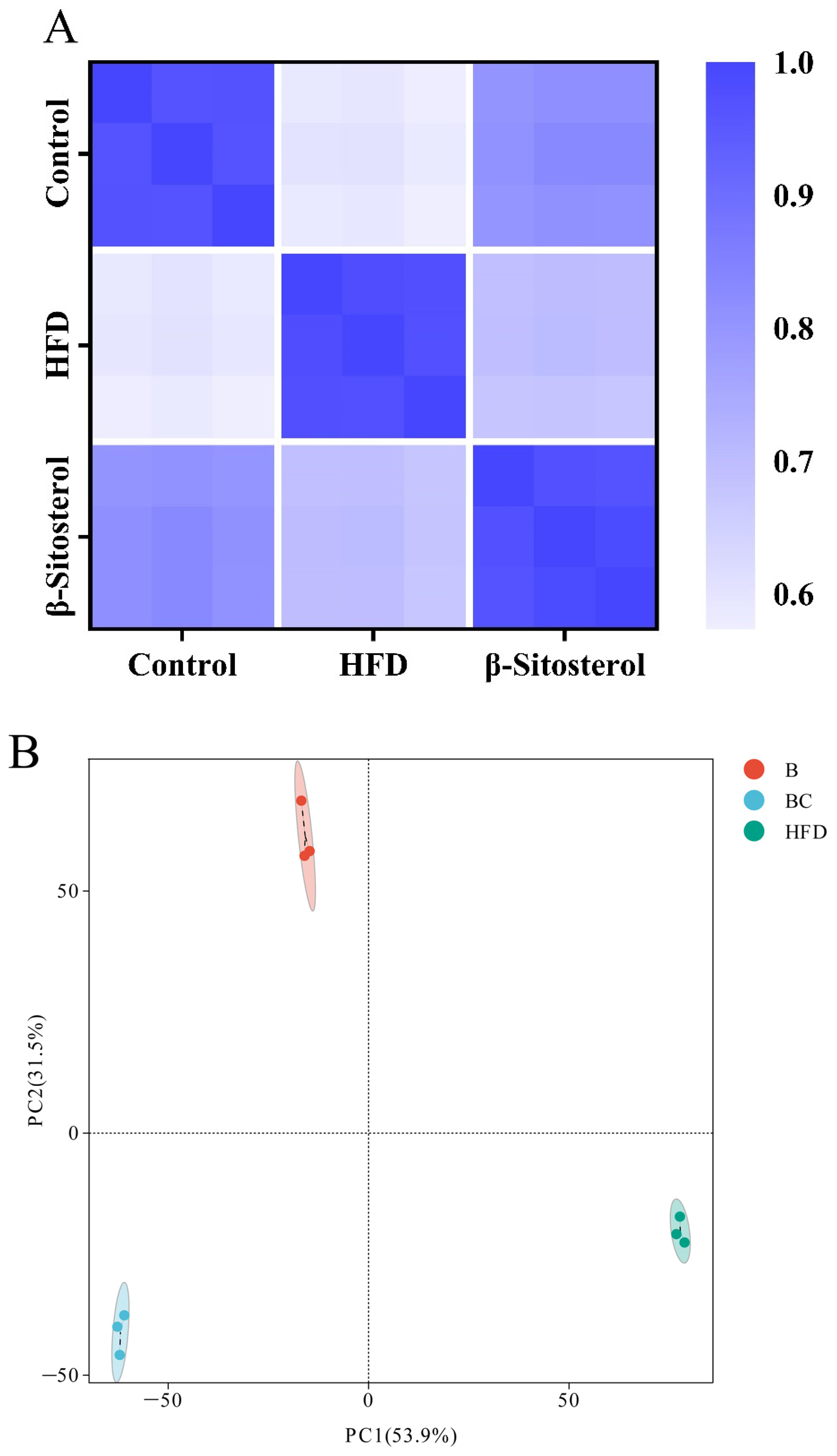 Animals 14 01289 g004a