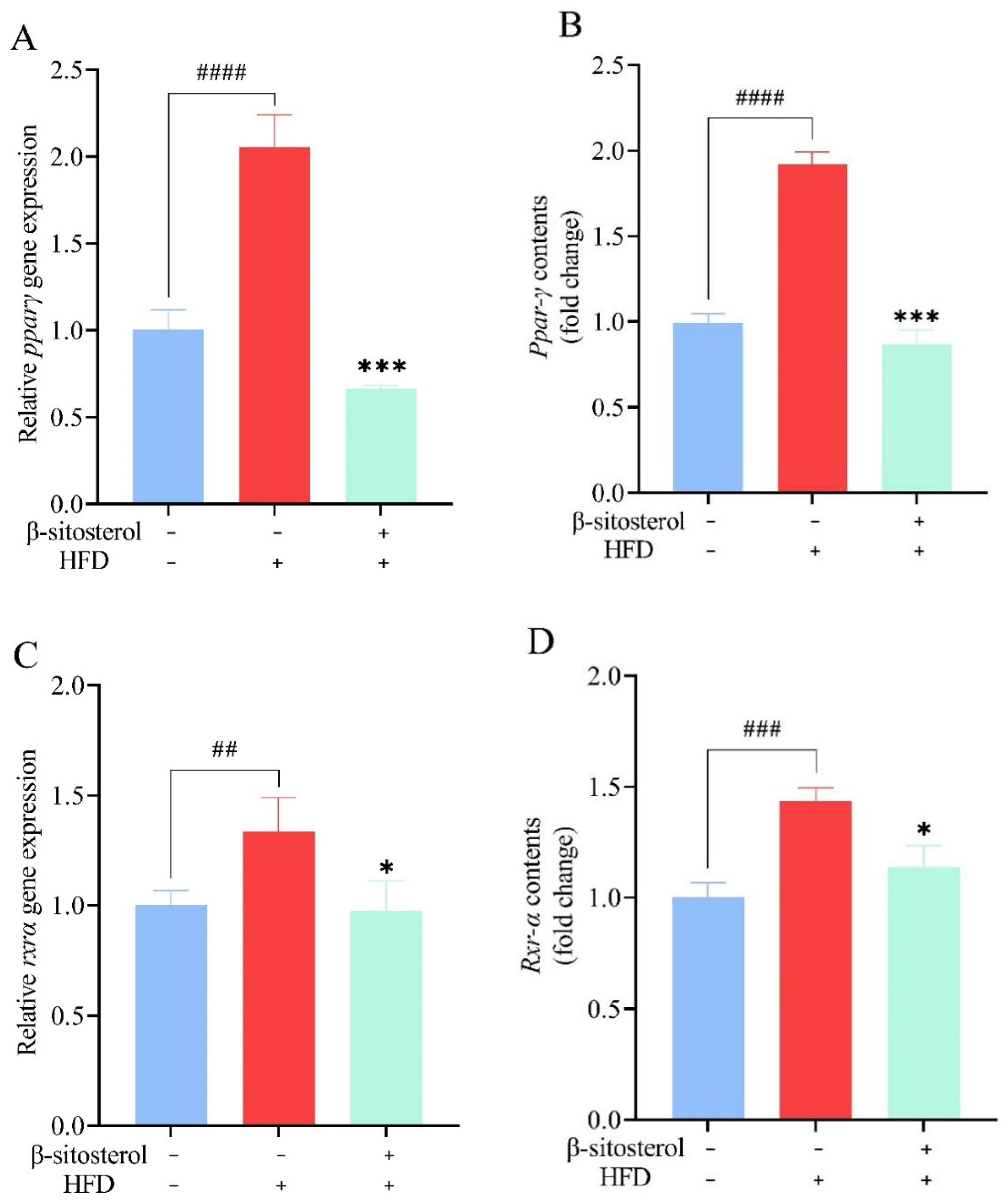 Animals 14 01289 g008