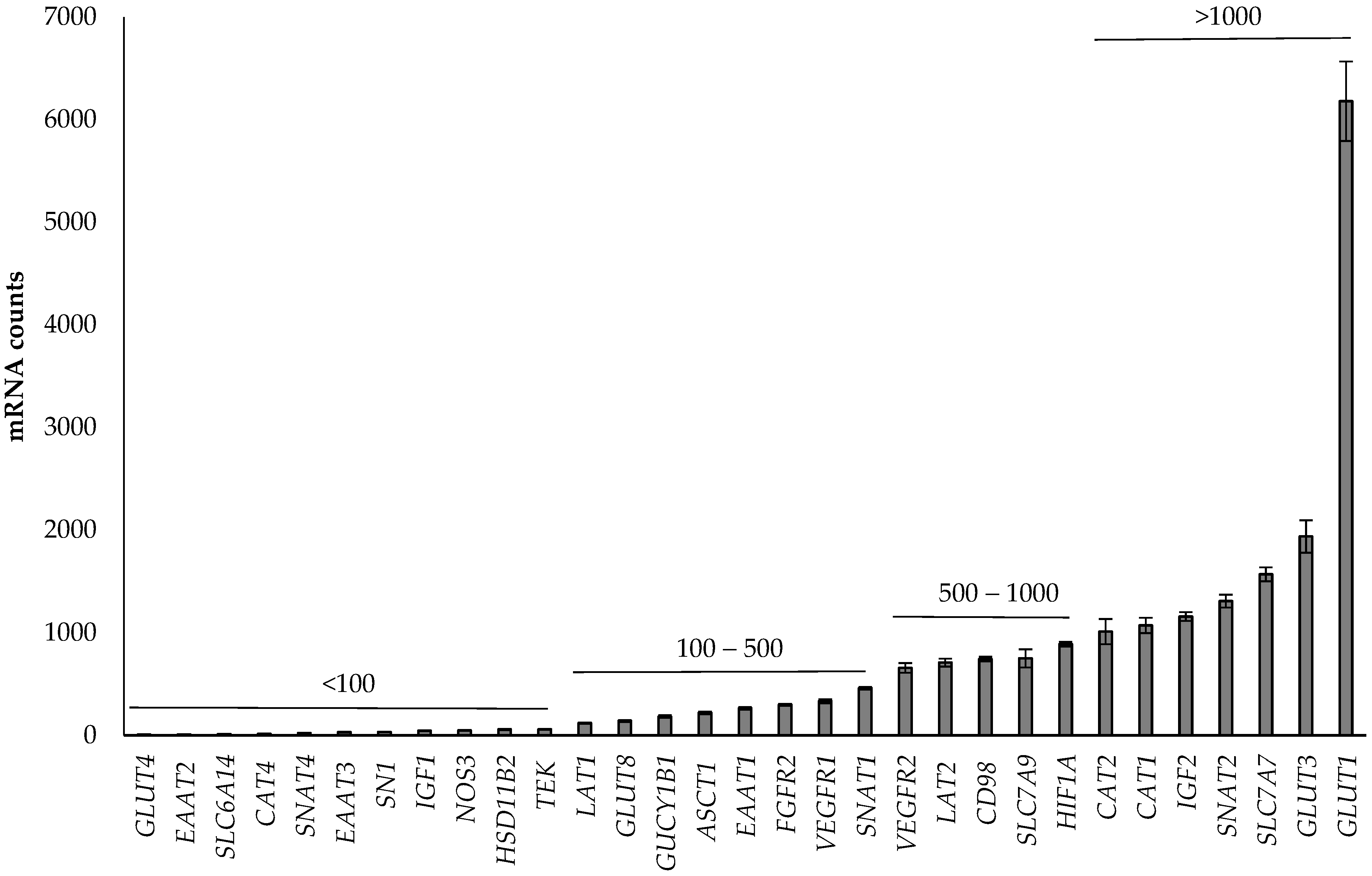 Animals 14 01294 g001