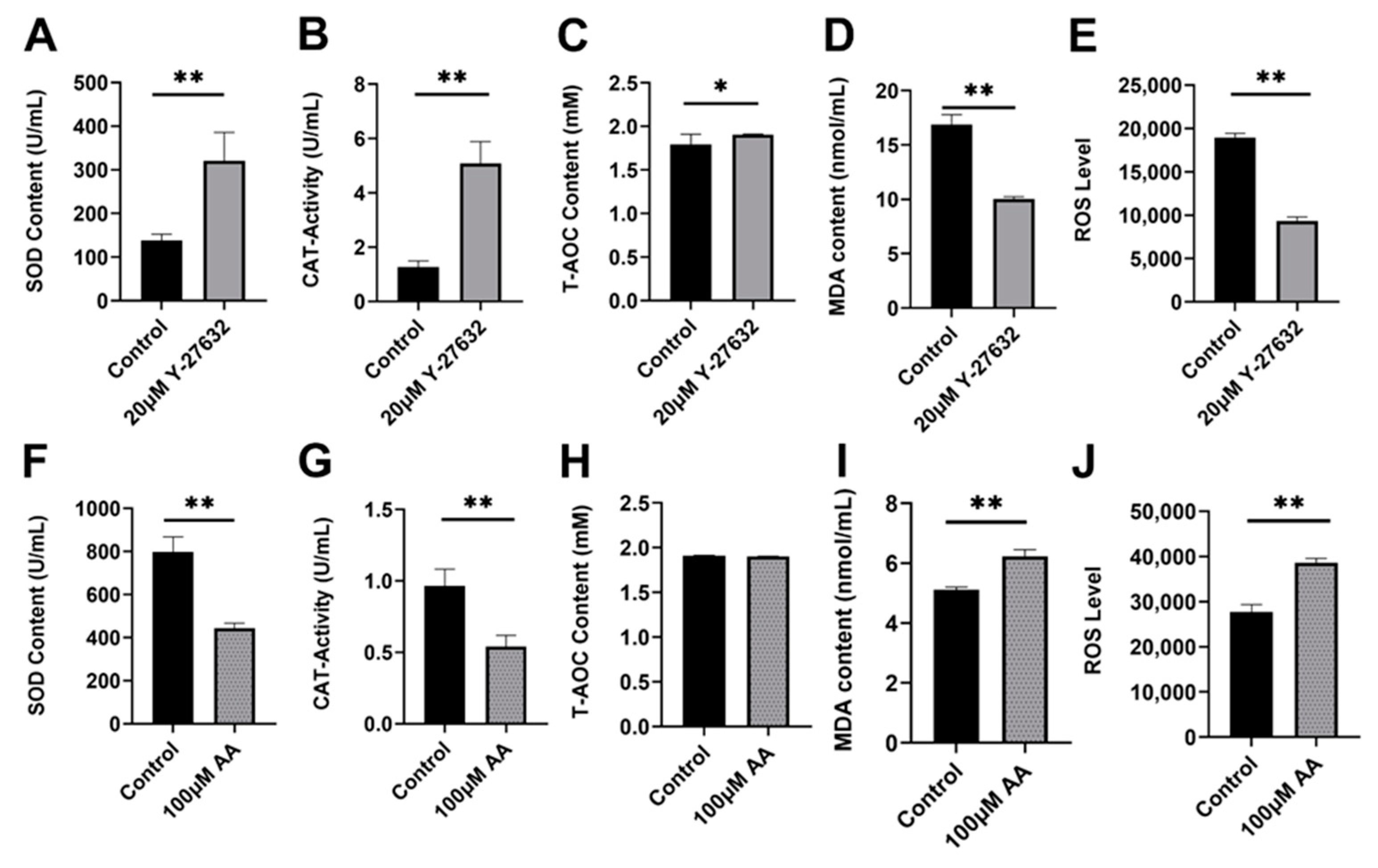 Animals 14 01441 g004