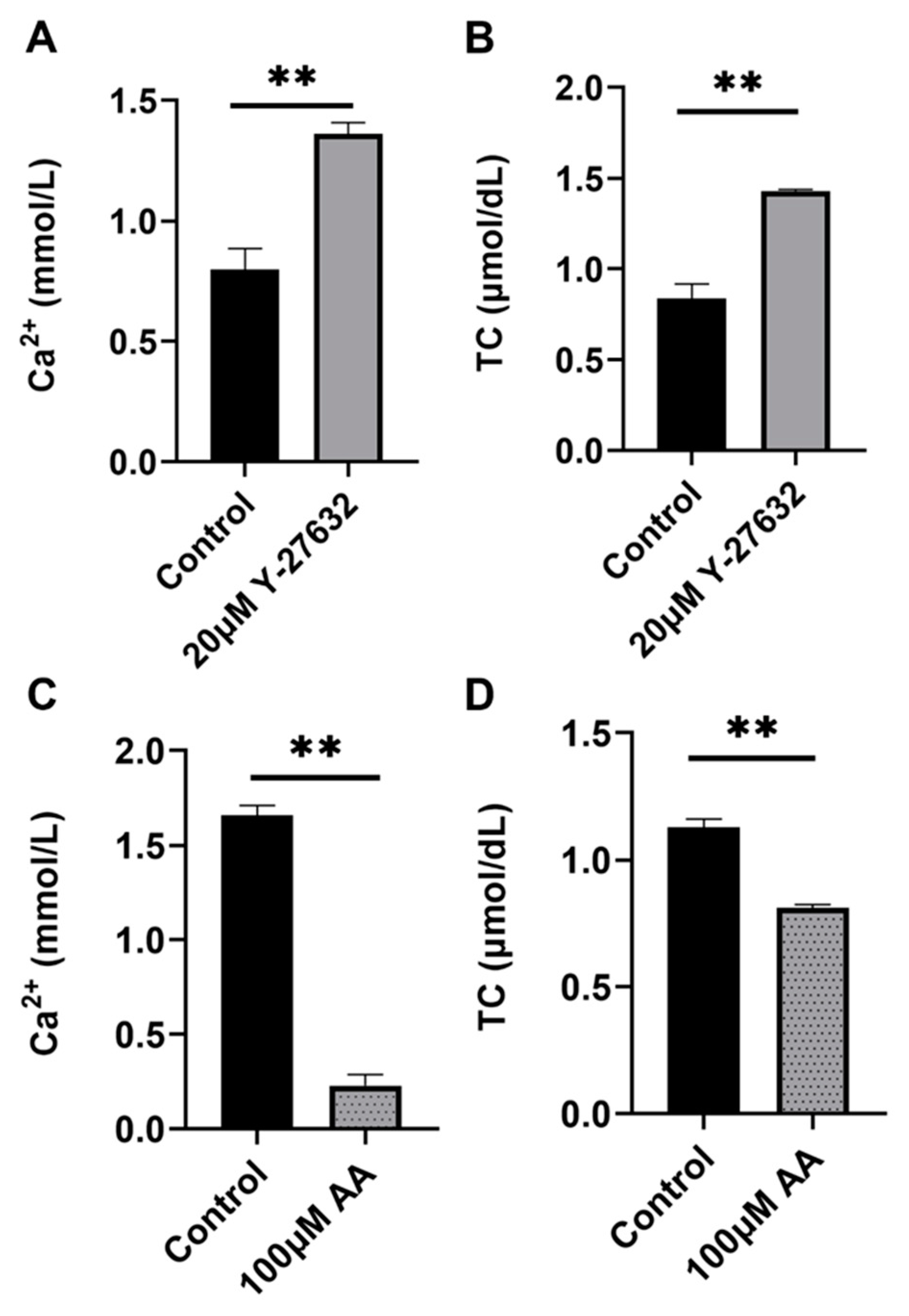 Animals 14 01441 g007