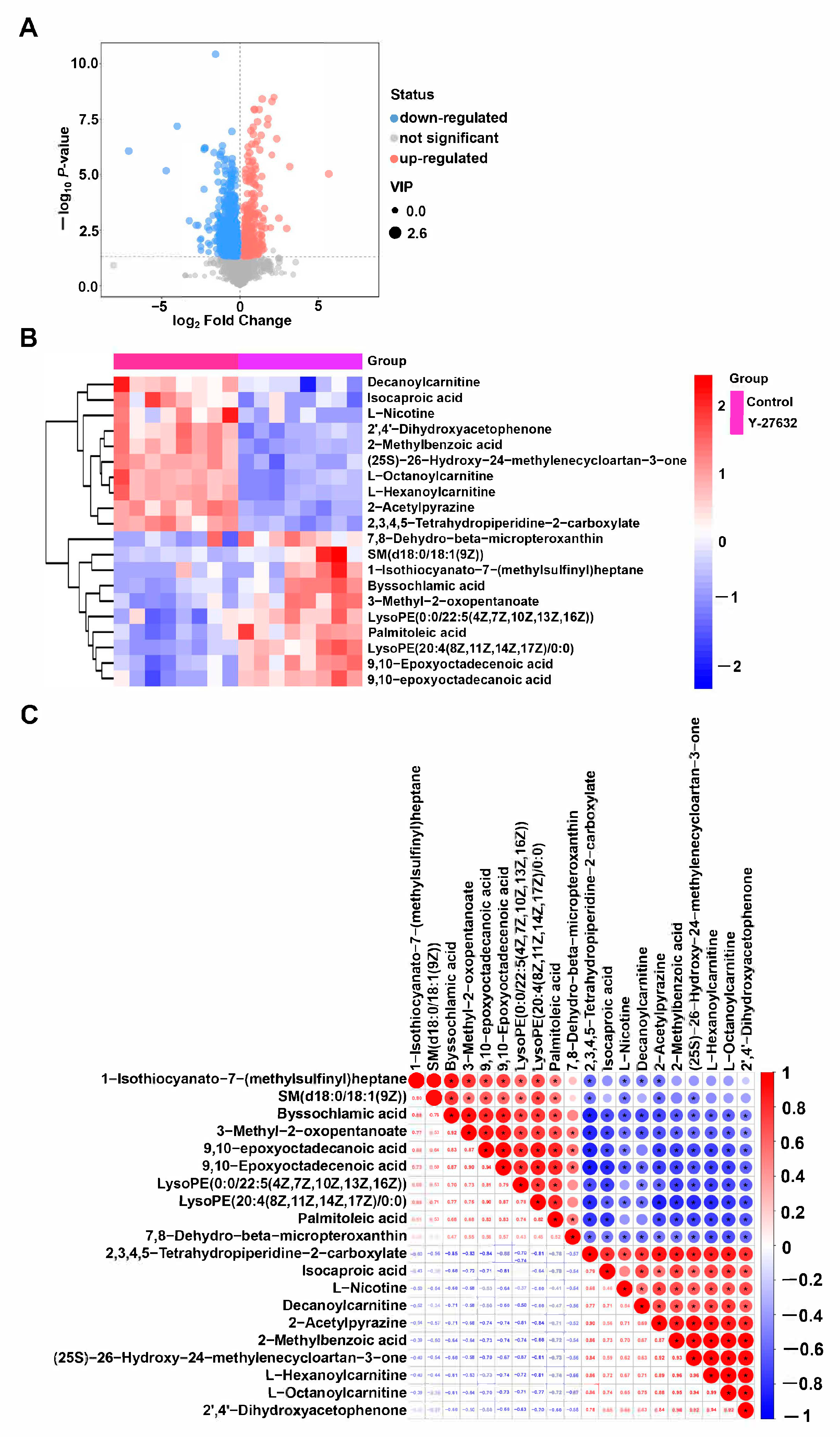Animals 14 01441 g008