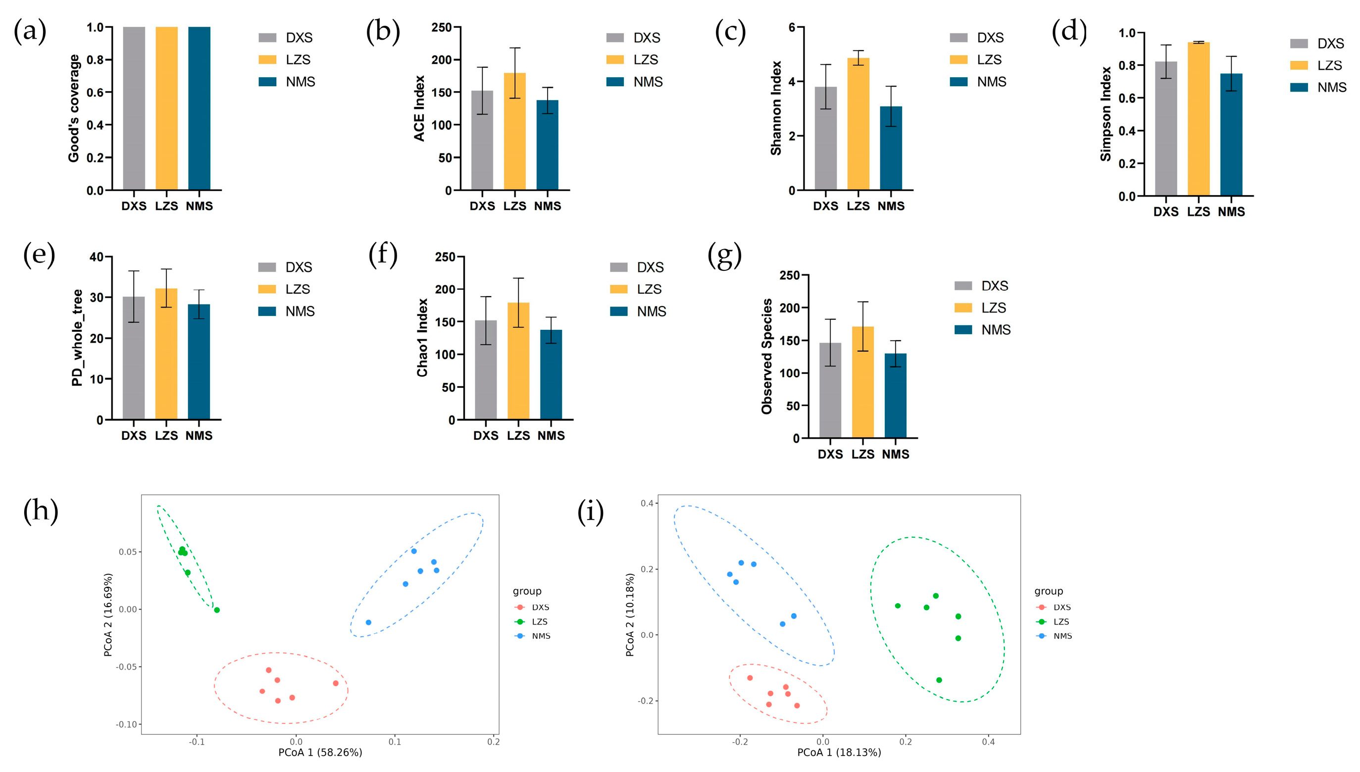 Animals 14 01570 g003