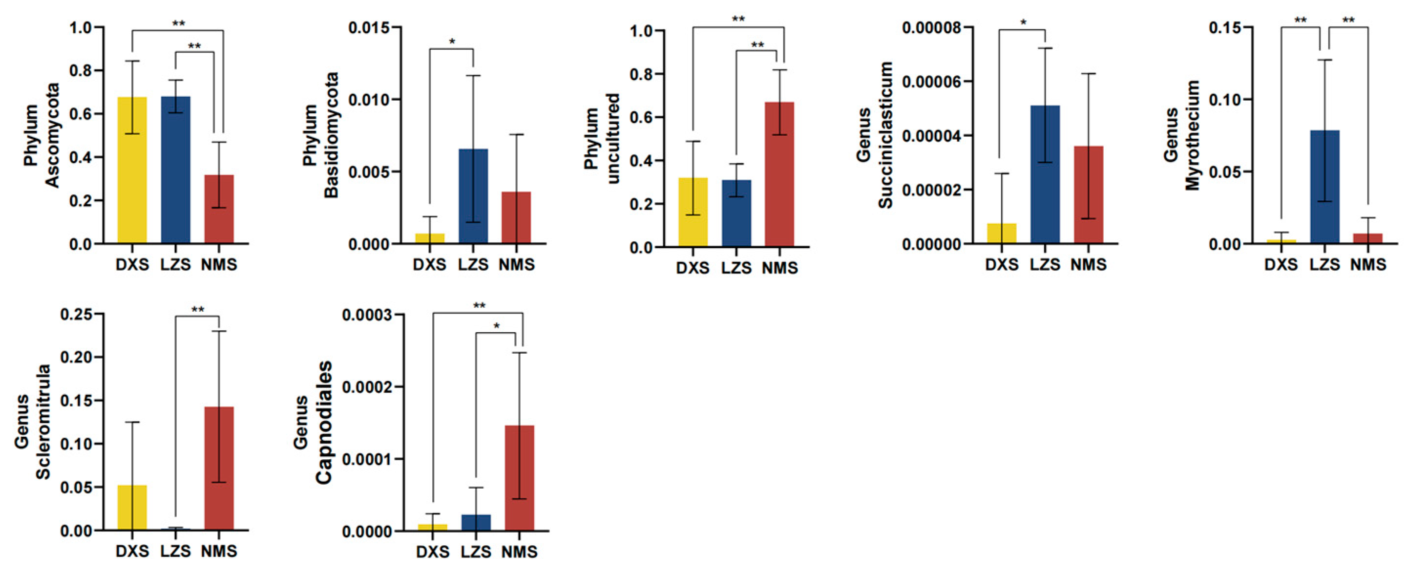 Animals 14 01570 g008