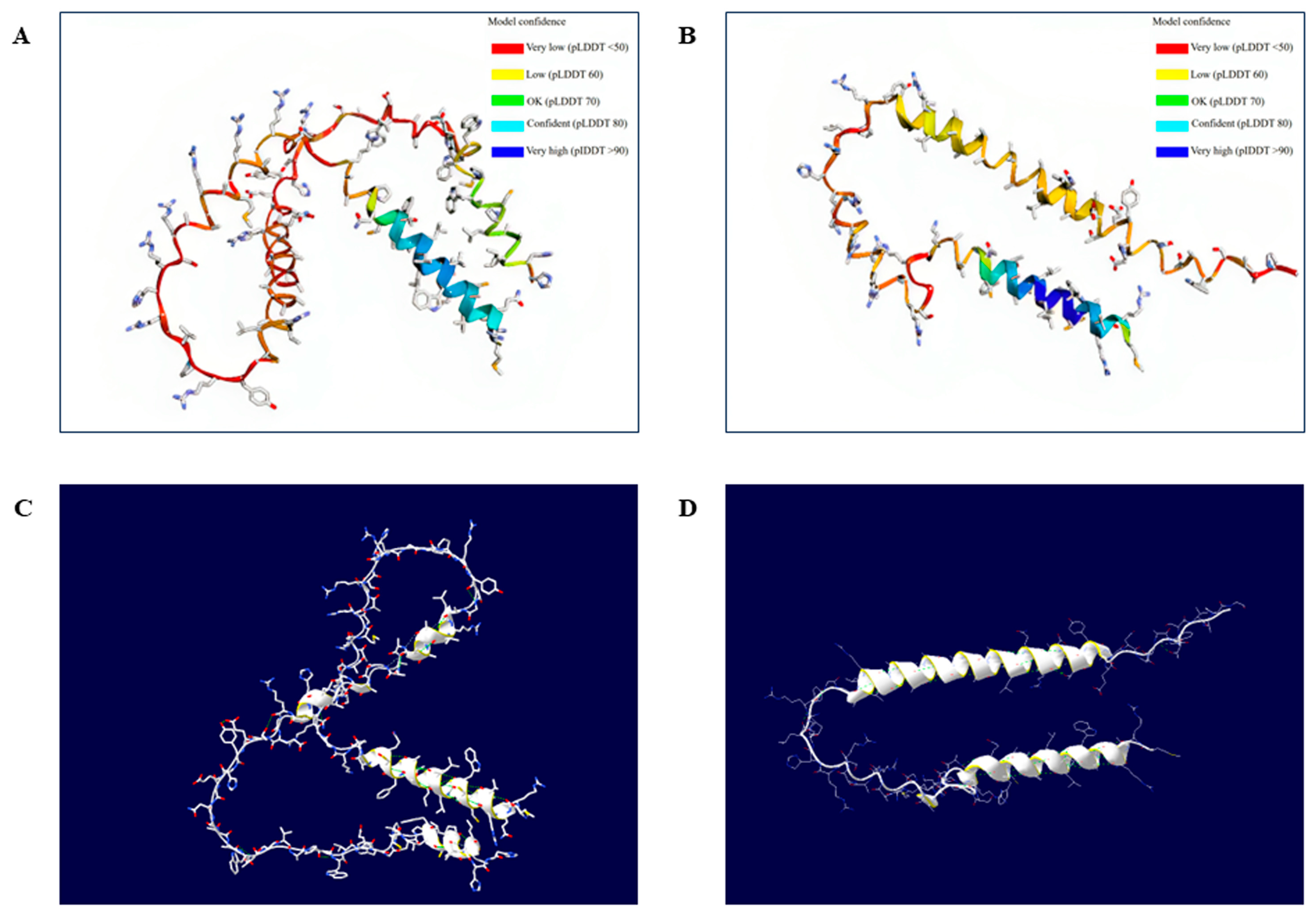 Animals 14 01588 g004