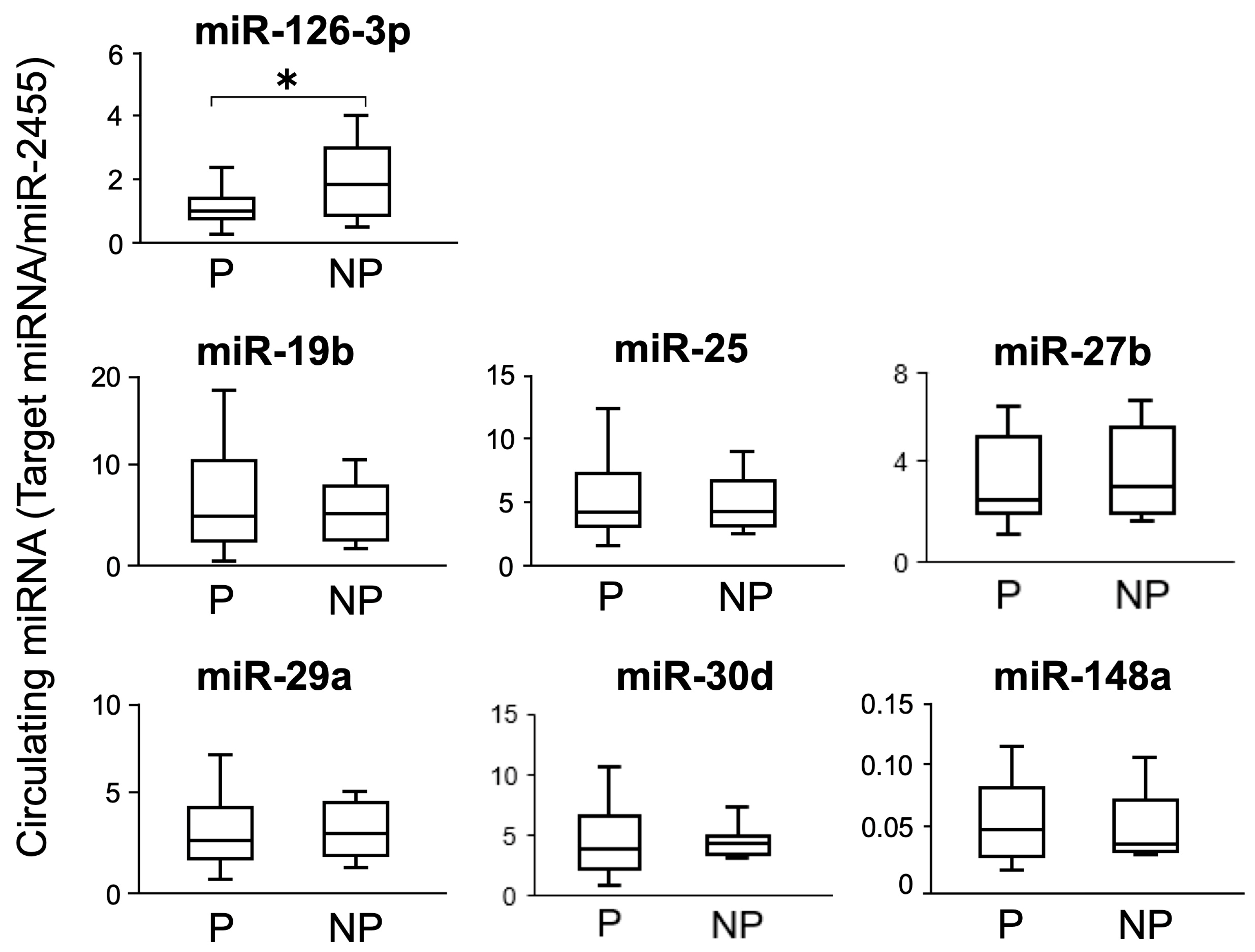 Animals 14 01592 g002