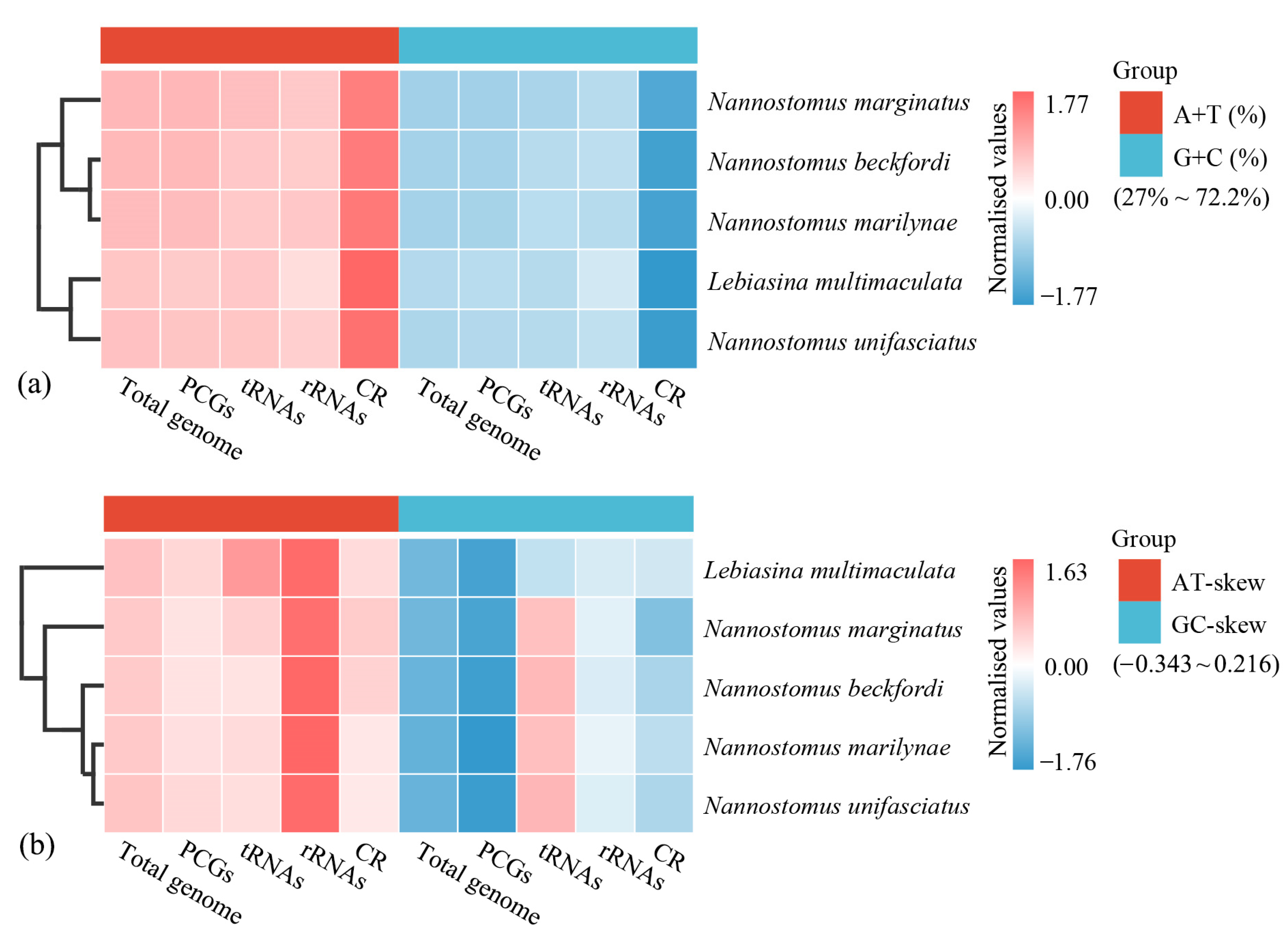 Animals 14 01598 g002