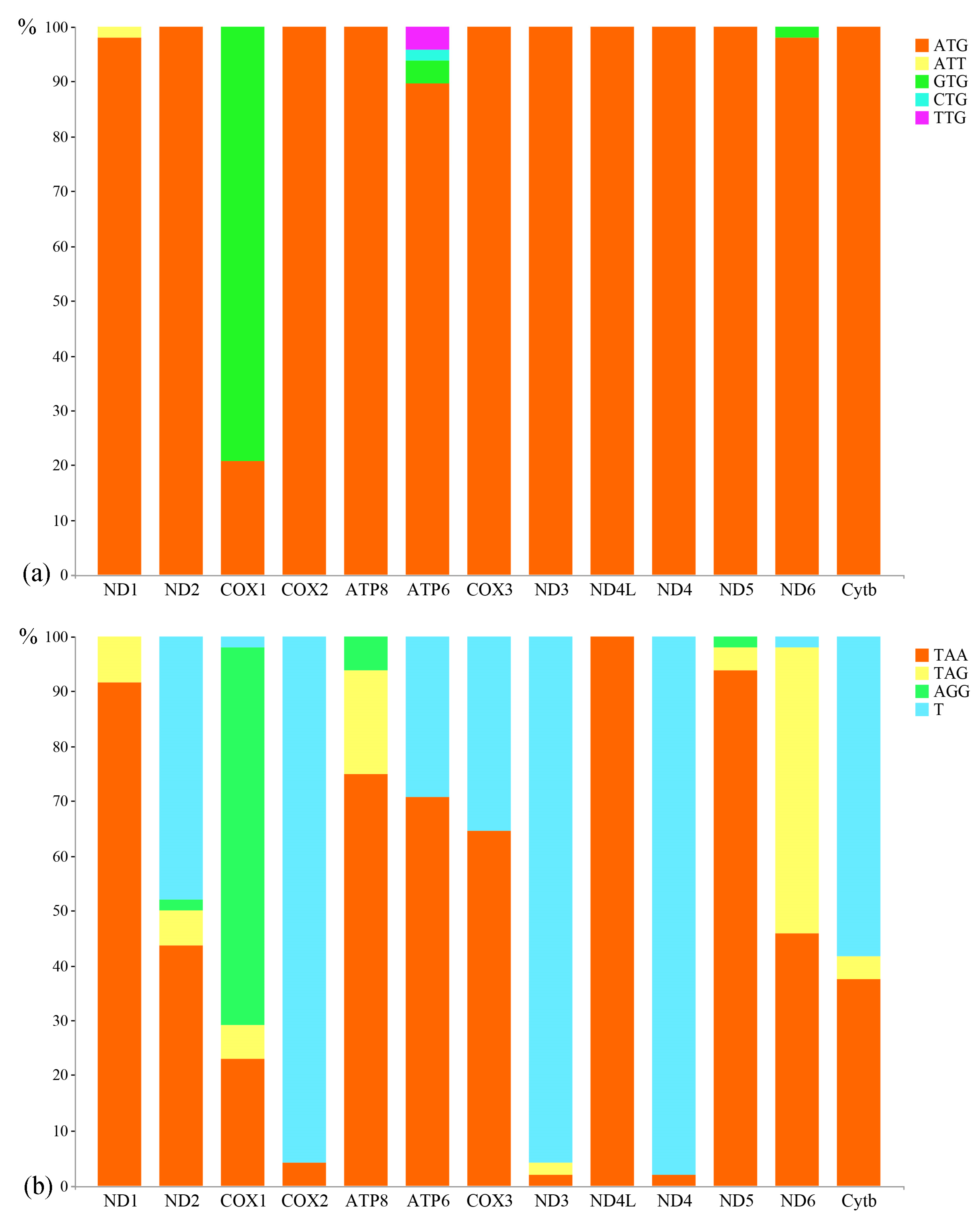 Animals 14 01598 g004