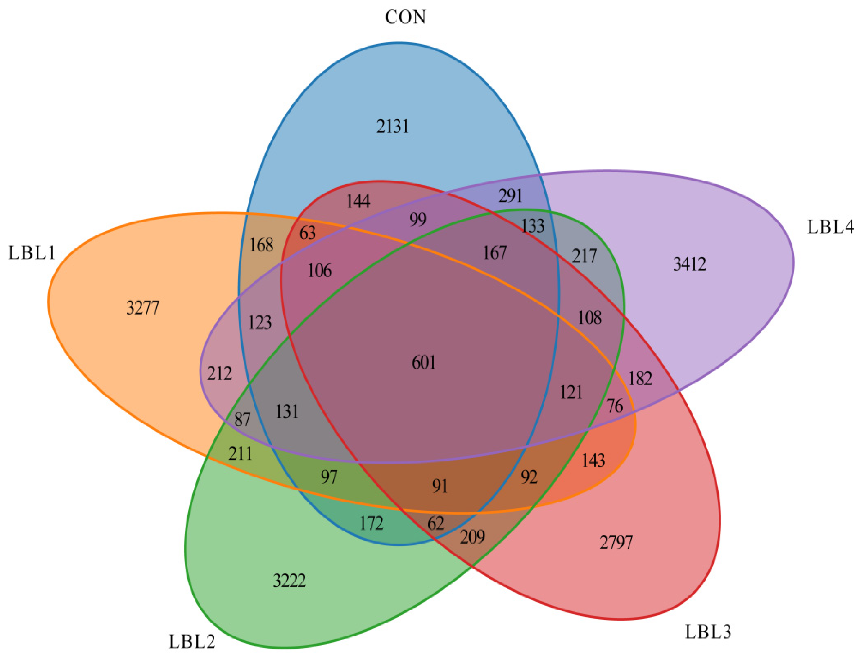 Animals 14 01610 g001