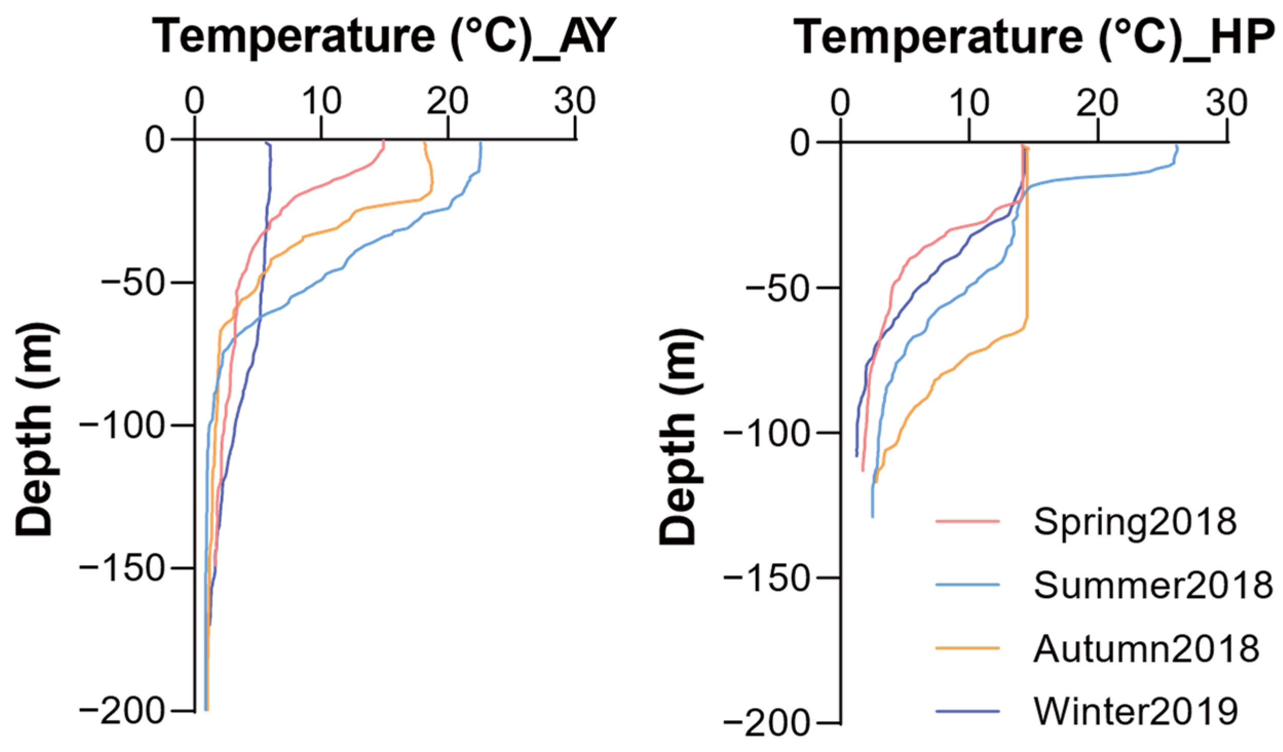 Animals 14 01612 g002