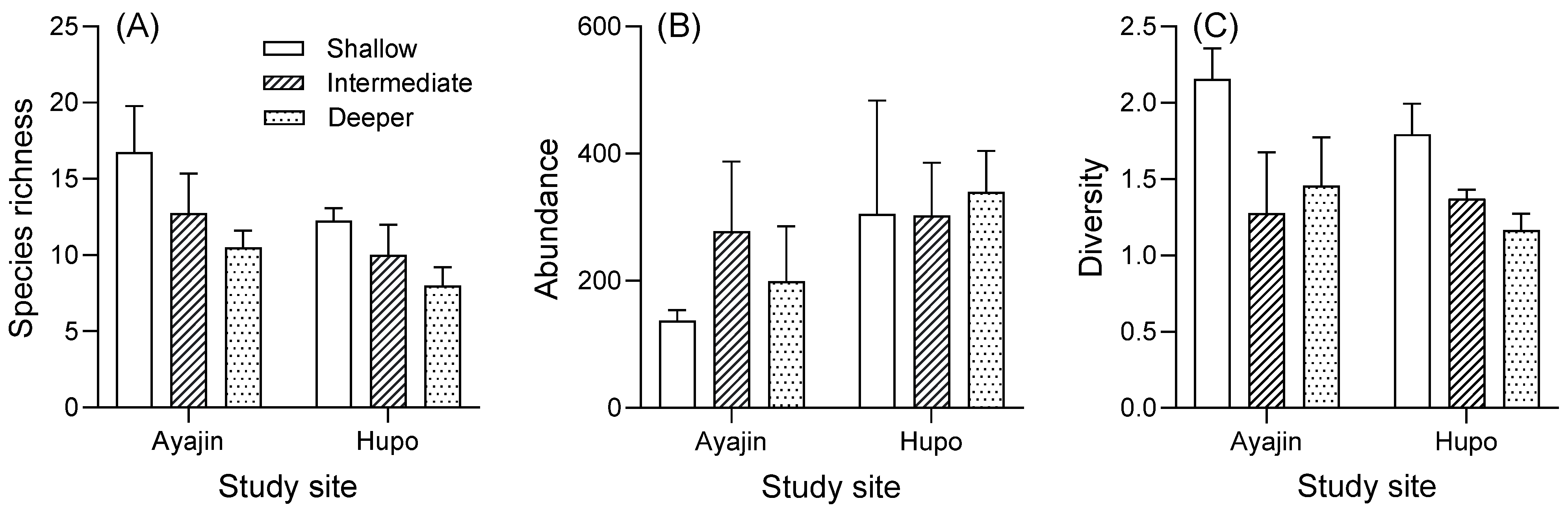 Animals 14 01612 g004