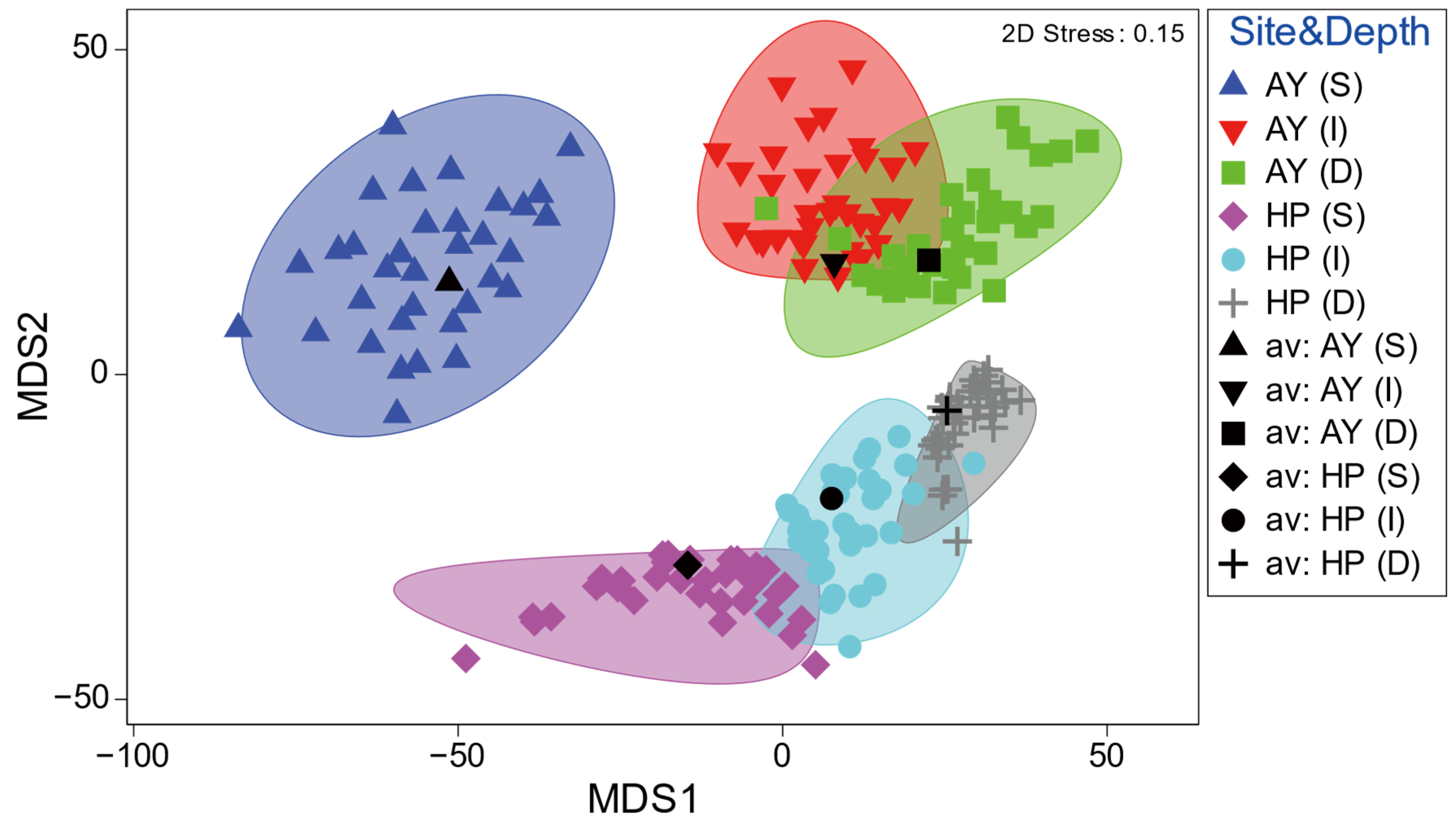 Animals 14 01612 g005