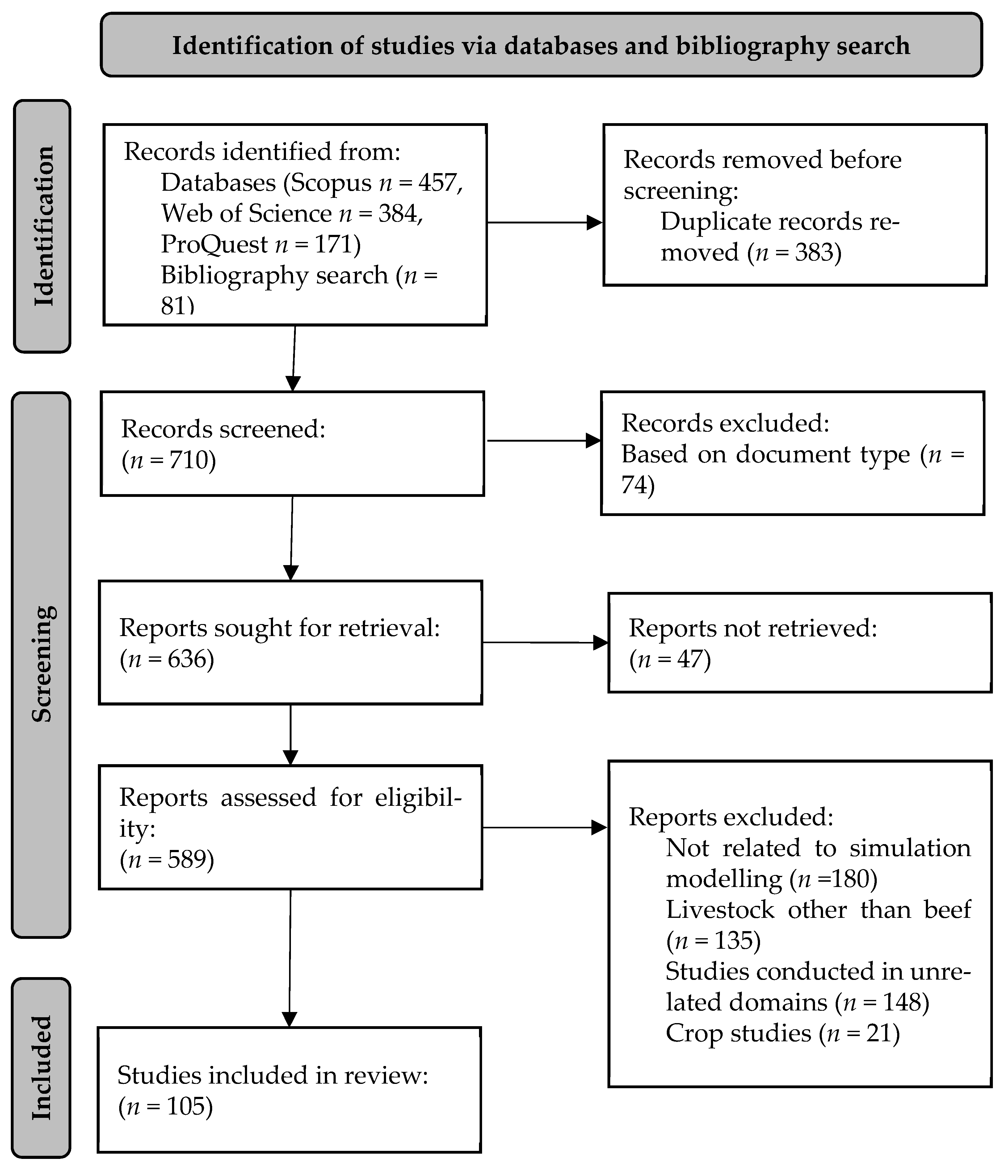 Animals 14 01632 g001