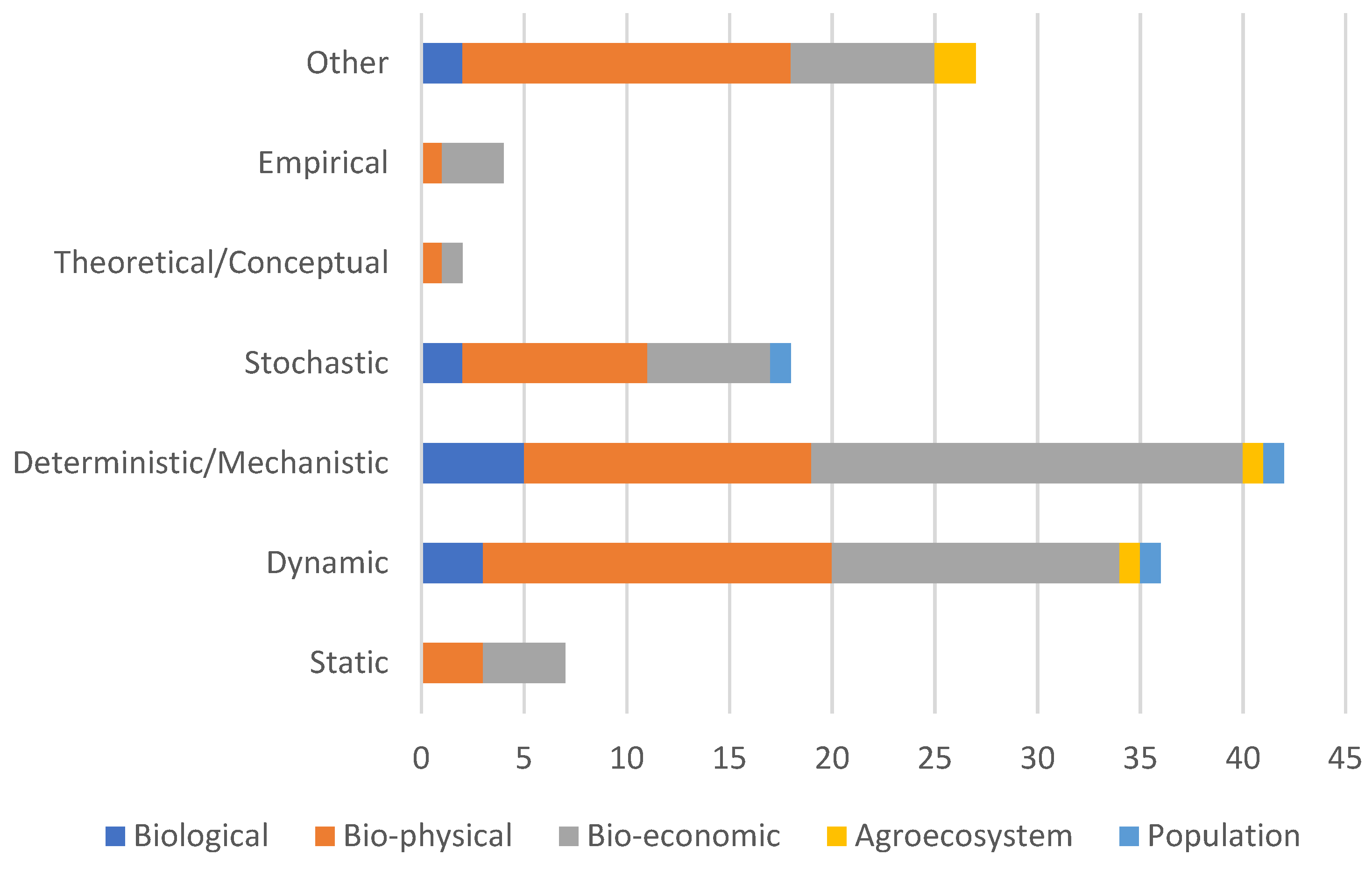 Animals 14 01632 g003