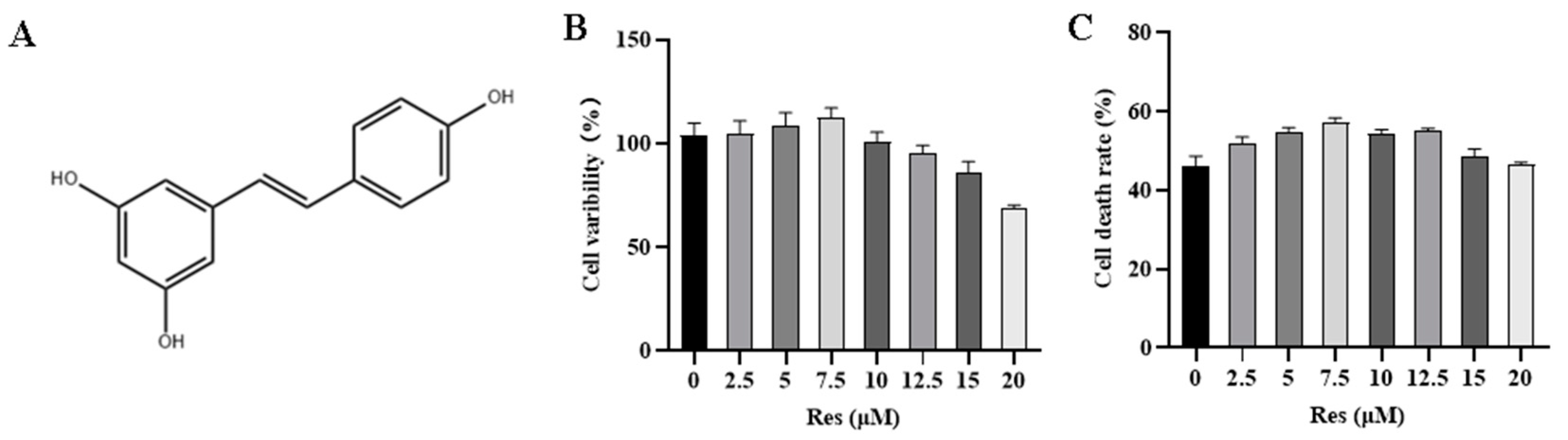 Animals 14 01636 g002