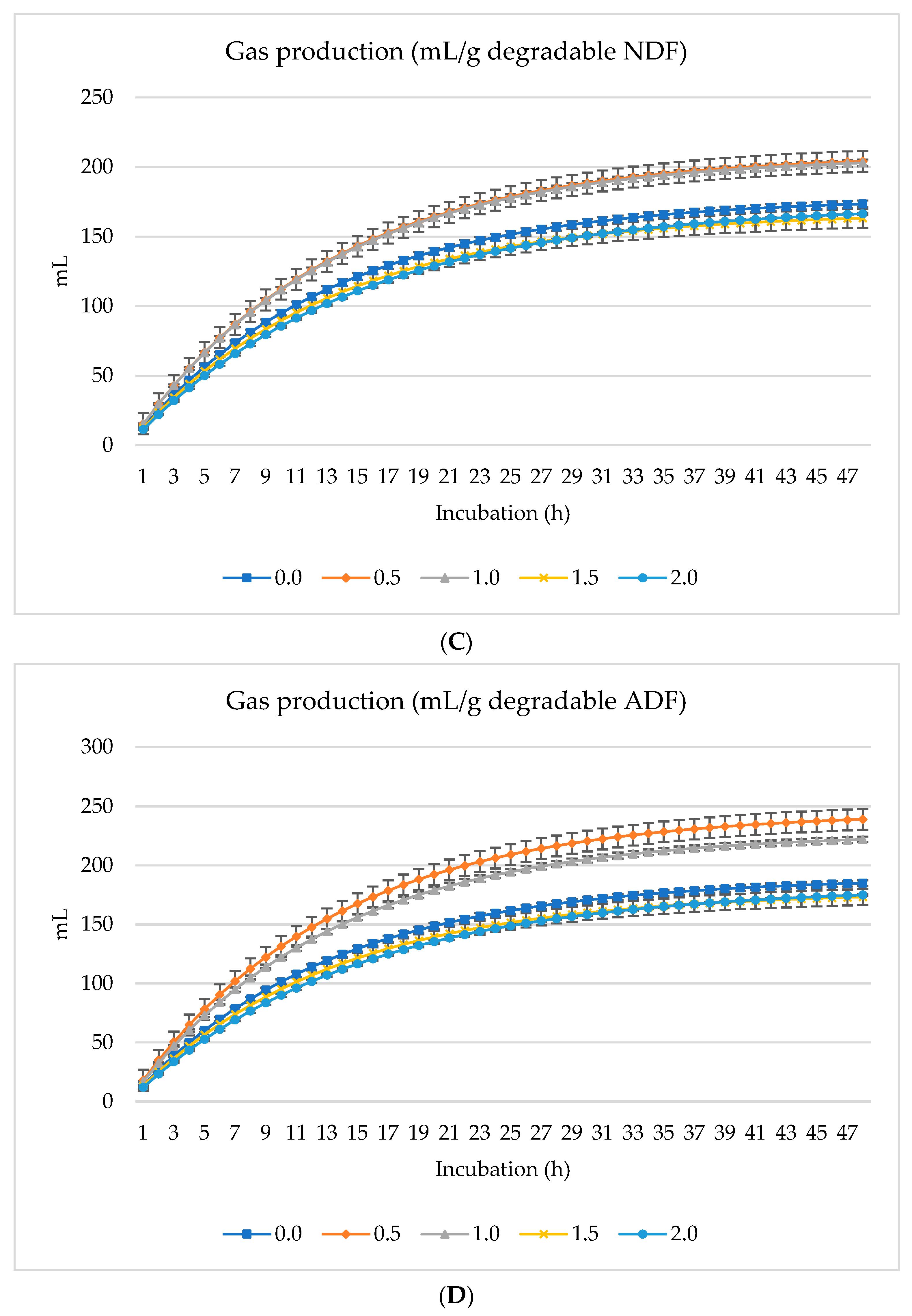 Animals 14 01648 g001b