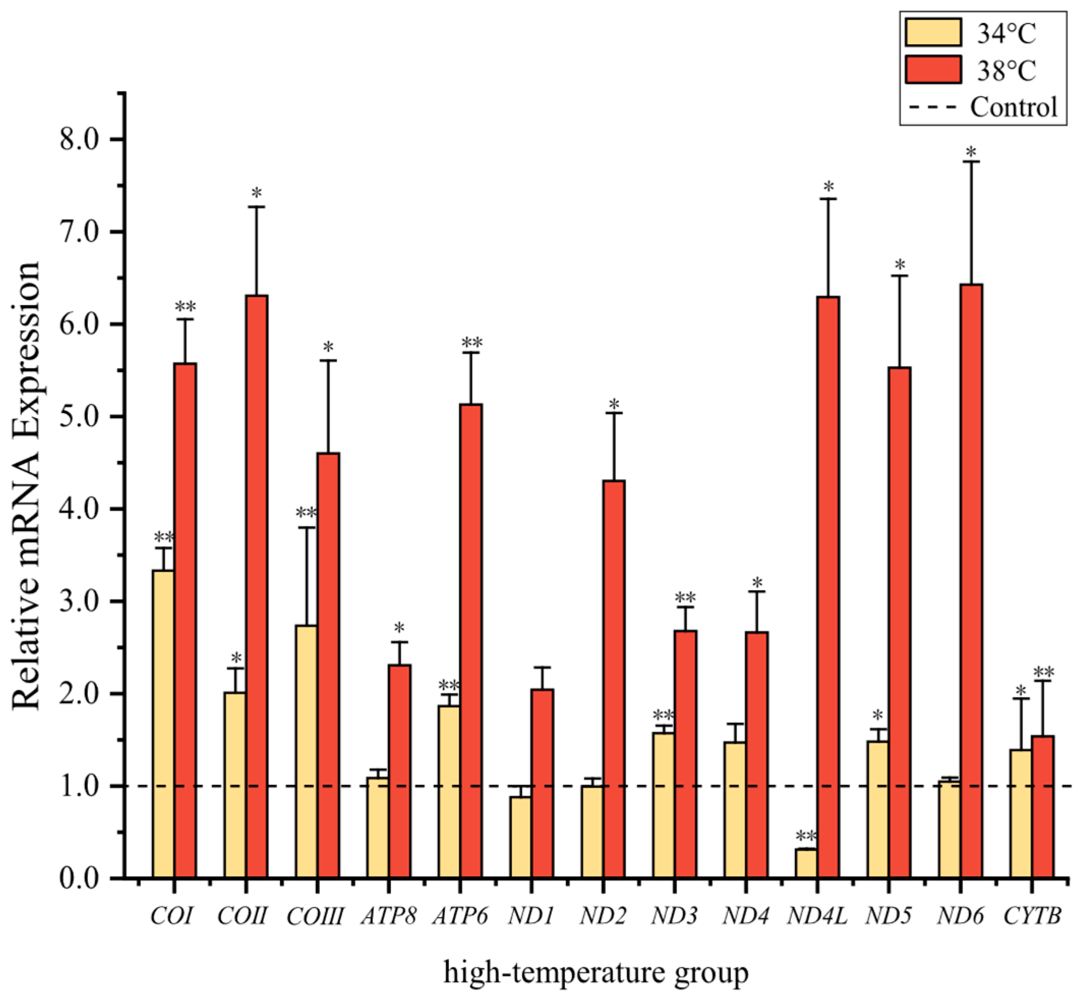 Animals 14 01671 g004