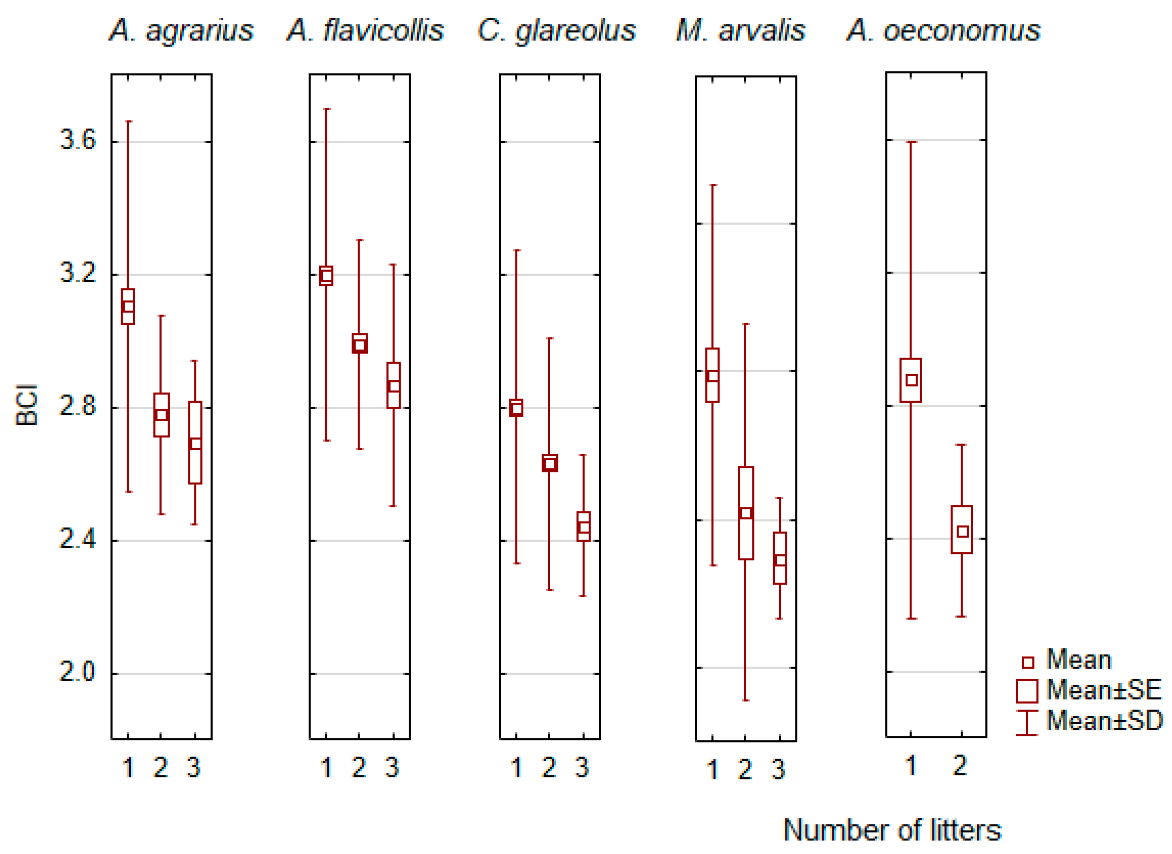 Animals 14 01686 g006