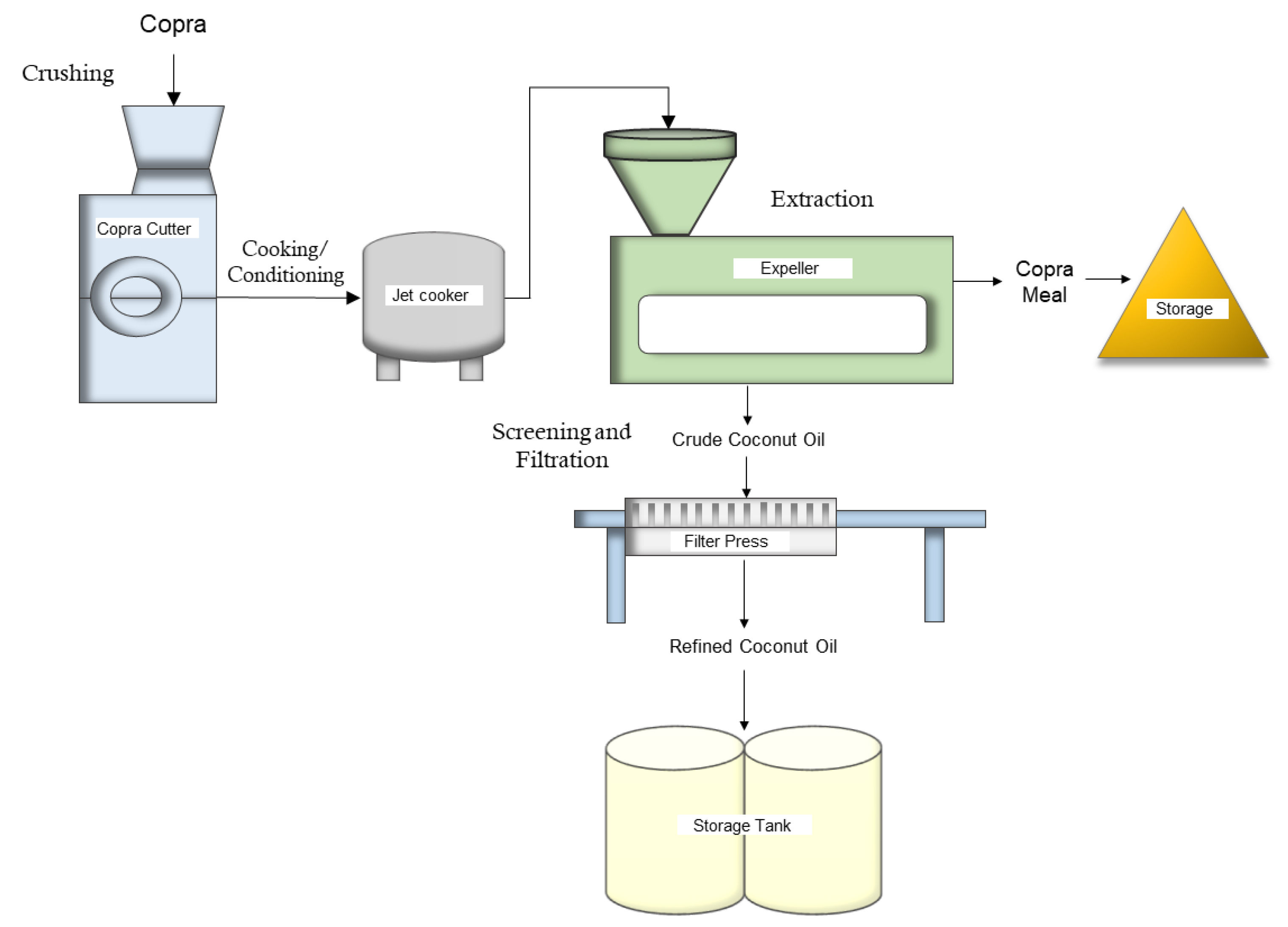 Animals 14 01689 g003