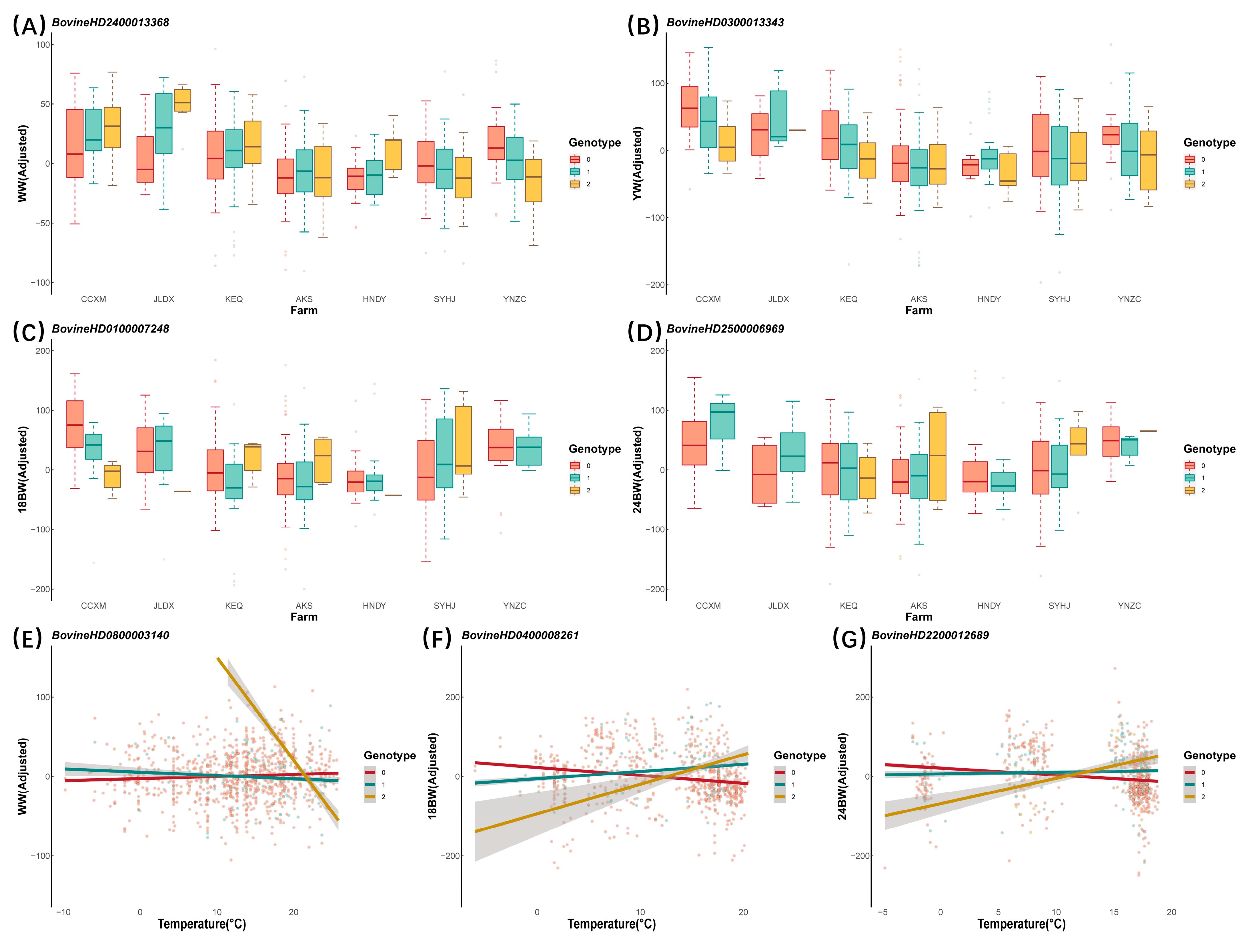 Animals 14 01695 g002