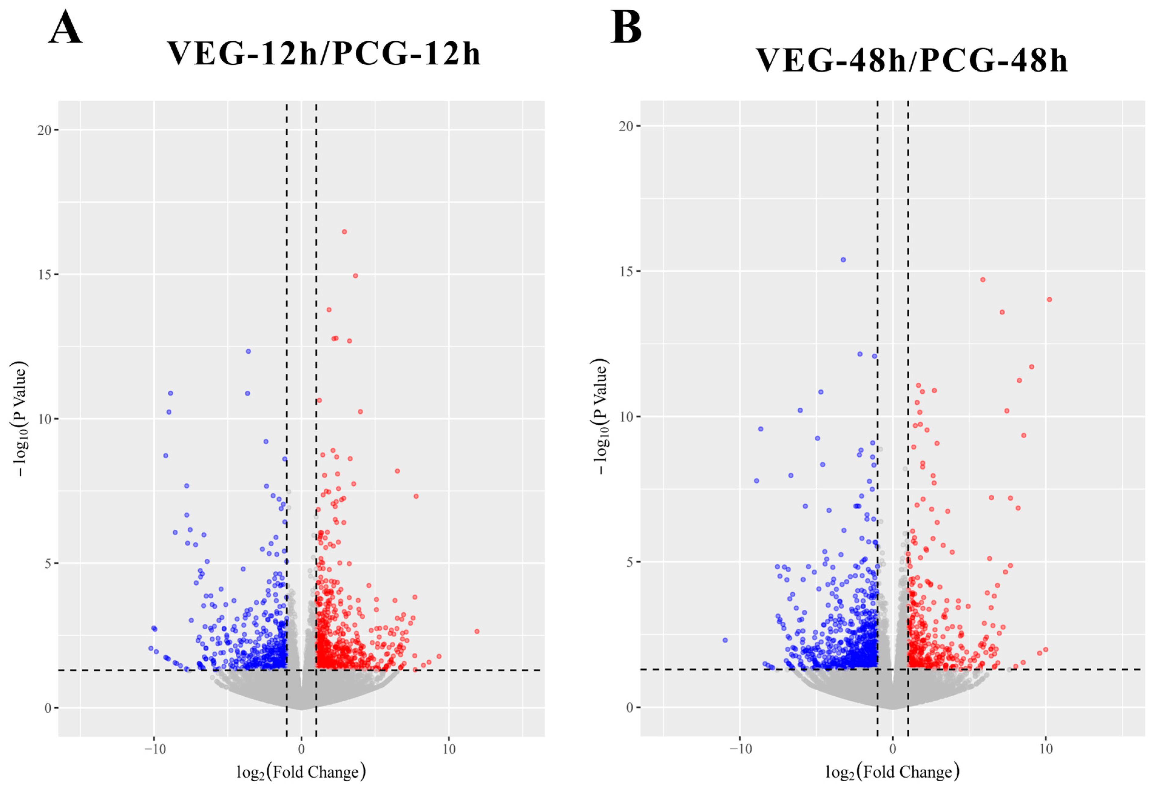 Animals 14 01707 g001