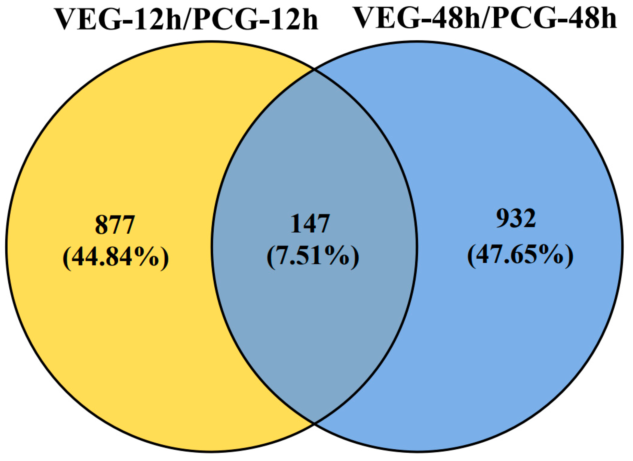 Animals 14 01707 g002