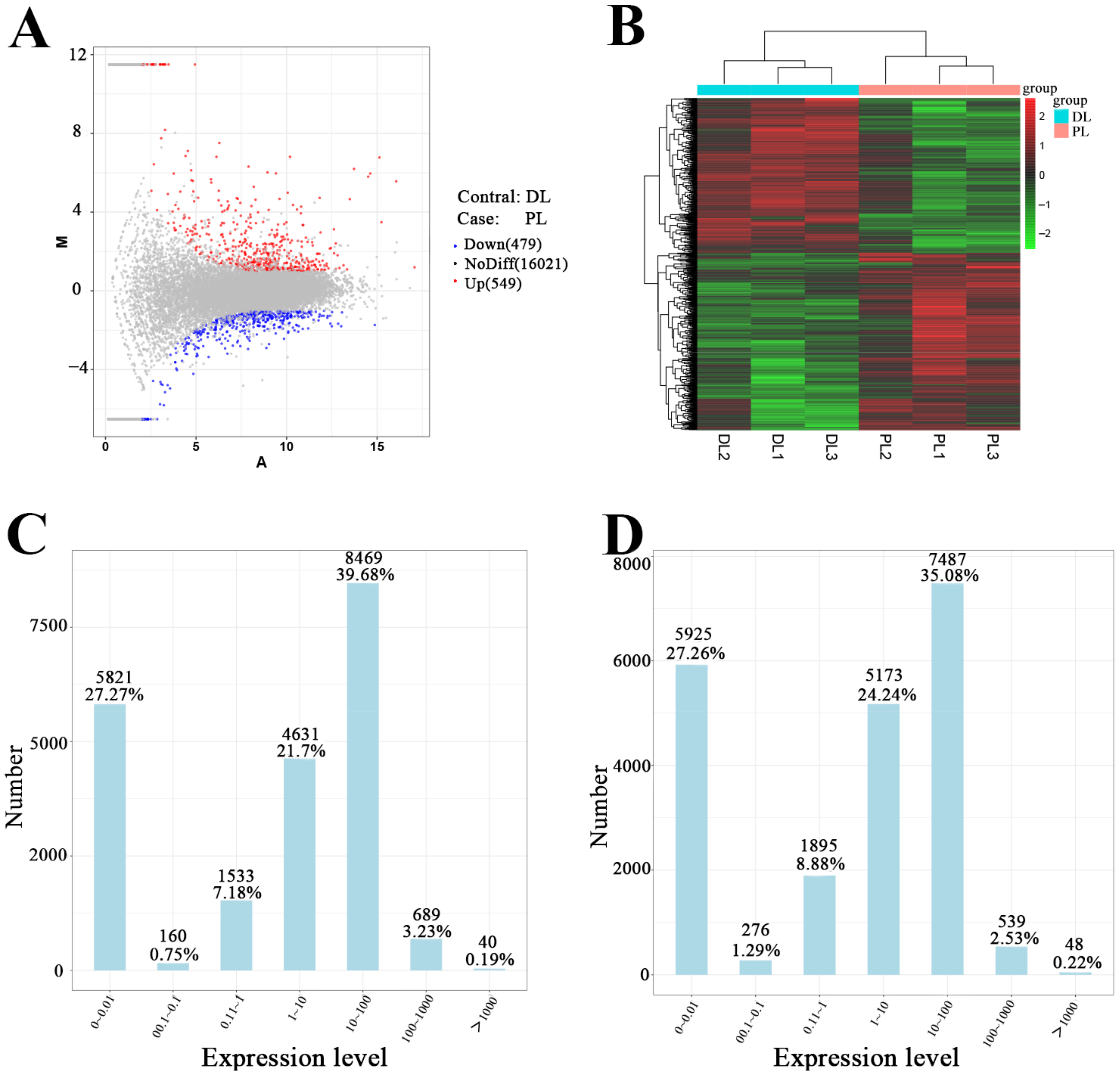 Animals 14 01715 g002
