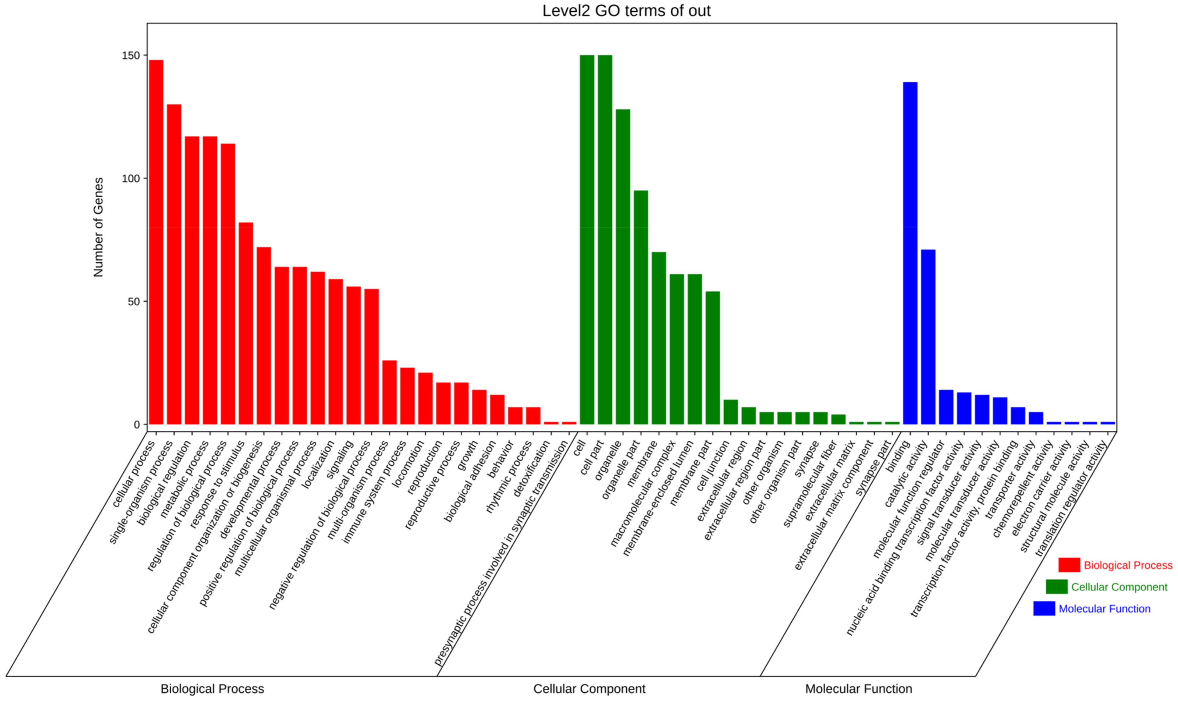 Animals 14 01715 g003