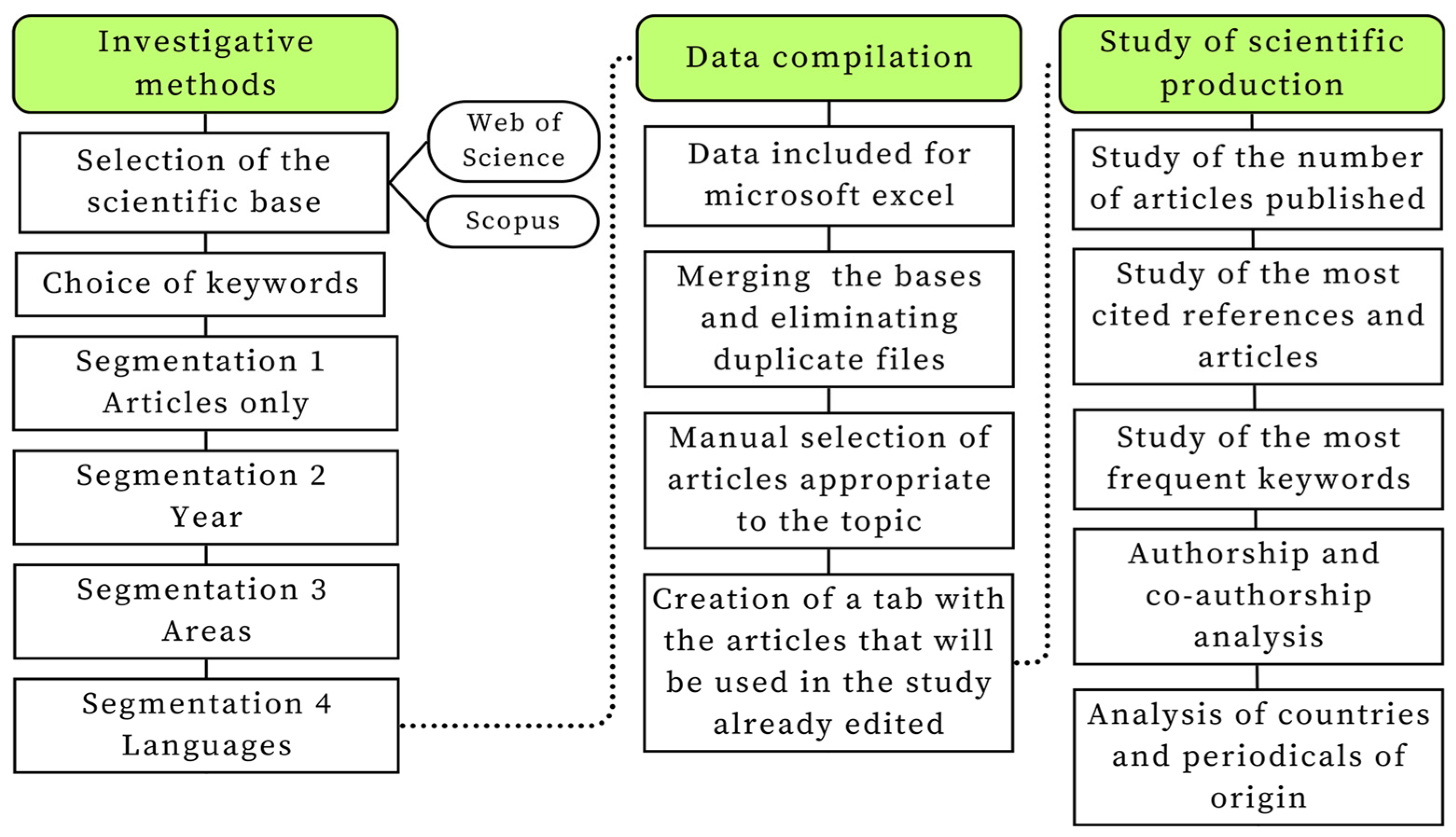 Animals 14 01721 g001