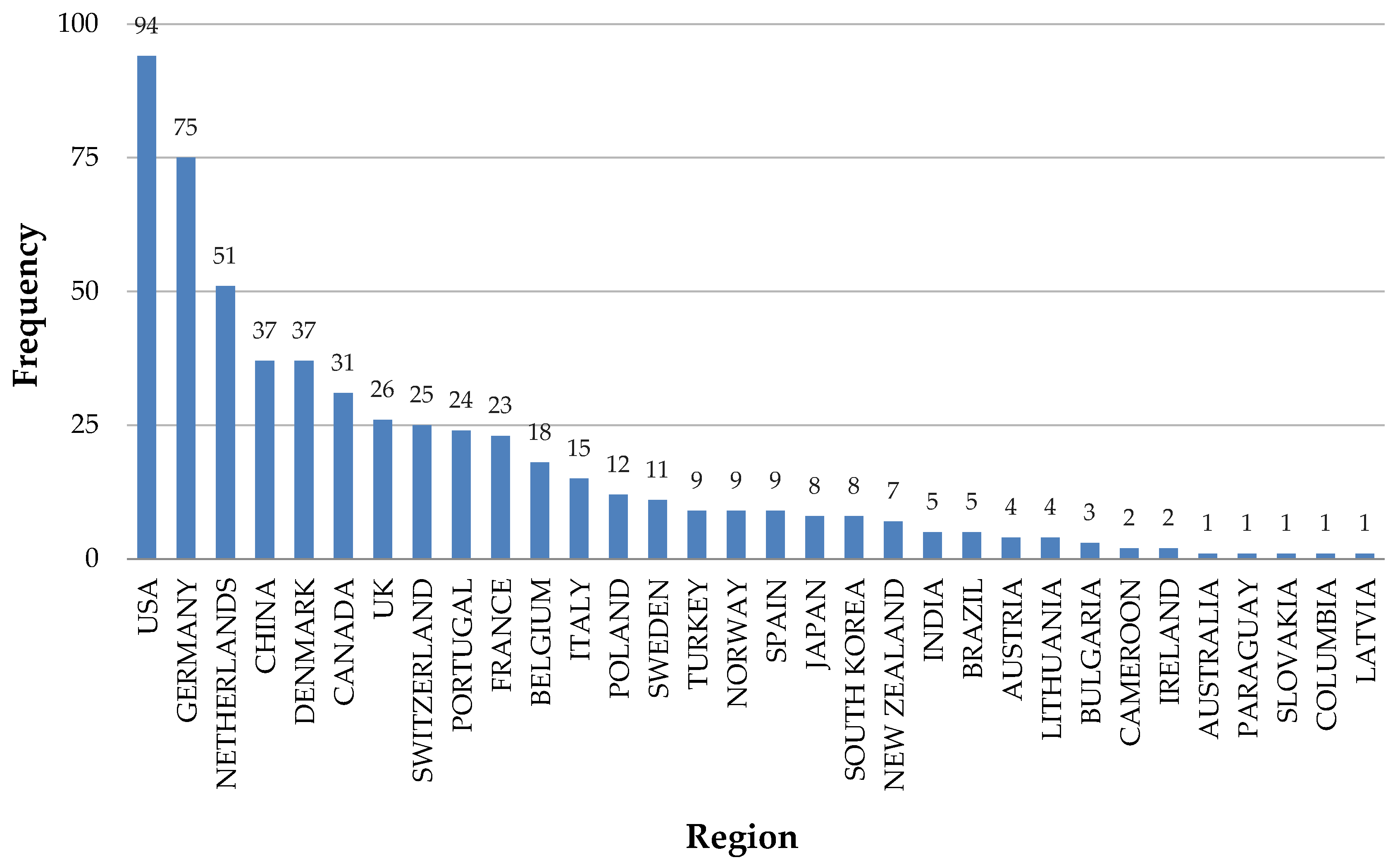 Animals 14 01721 g006