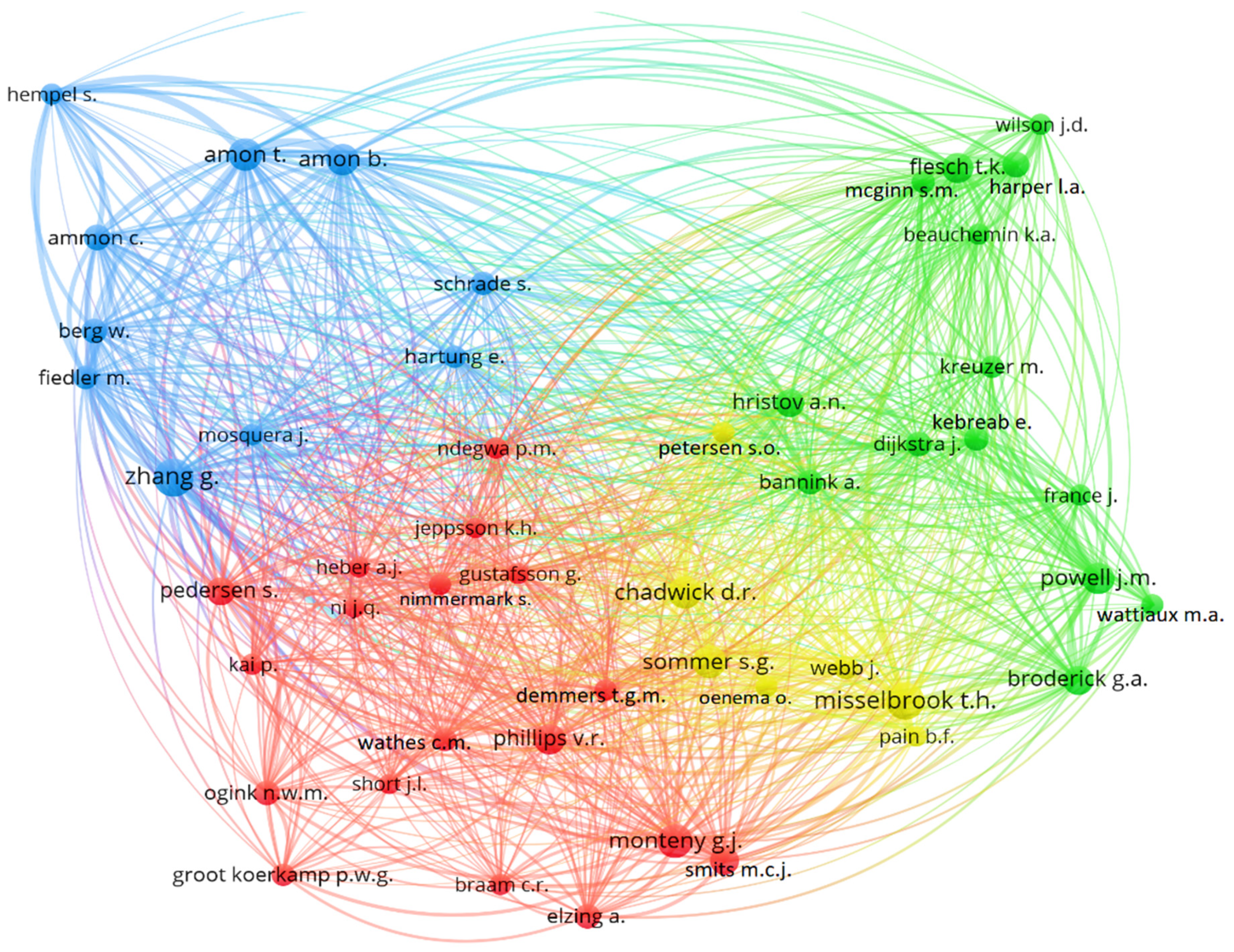 Animals 14 01721 g007