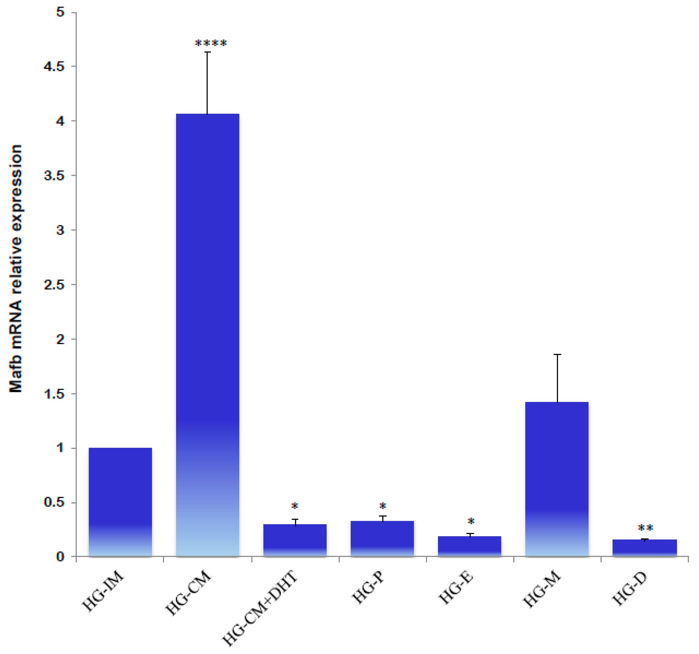 Animals 14 01728 g008
