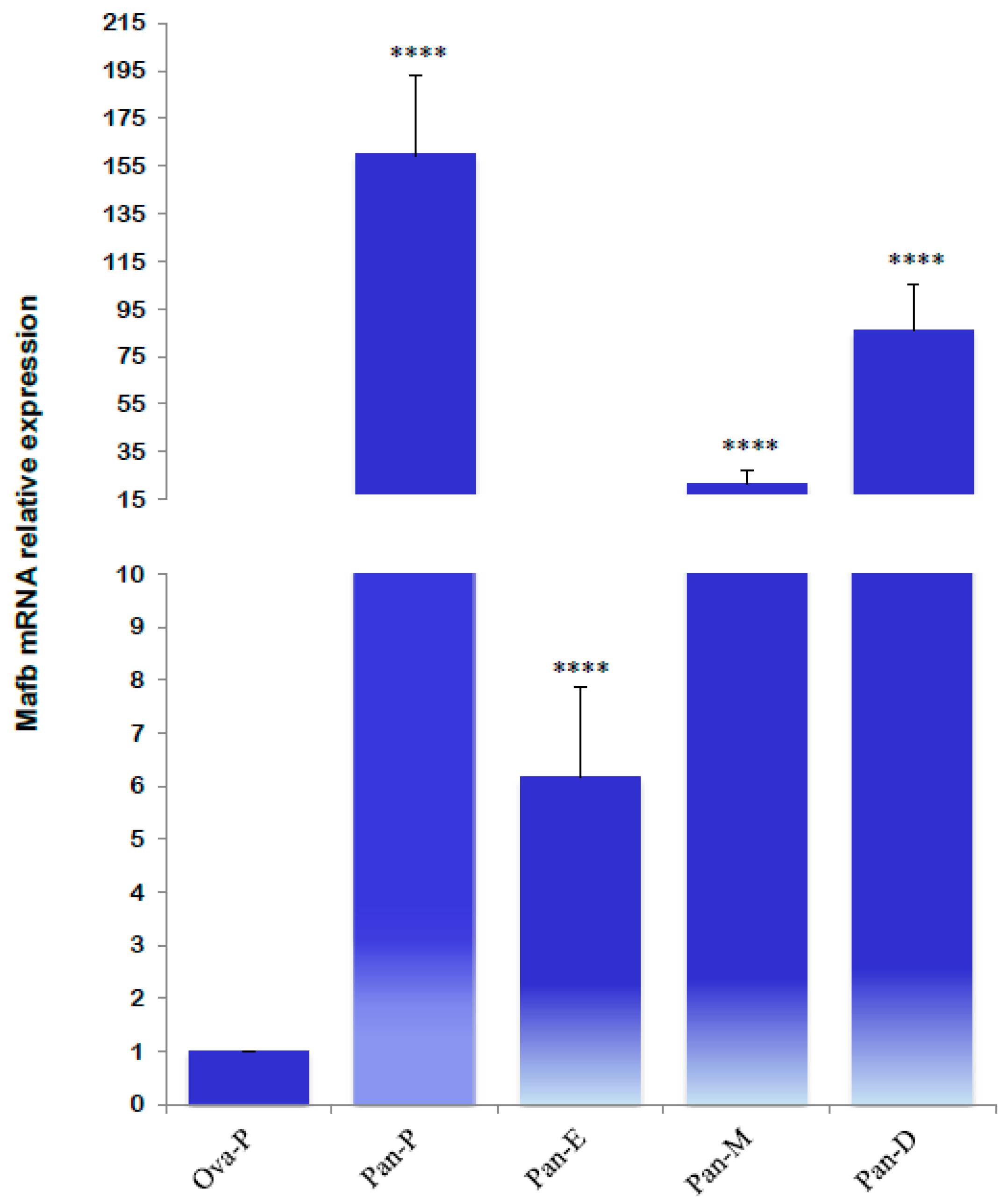 Animals 14 01728 g011