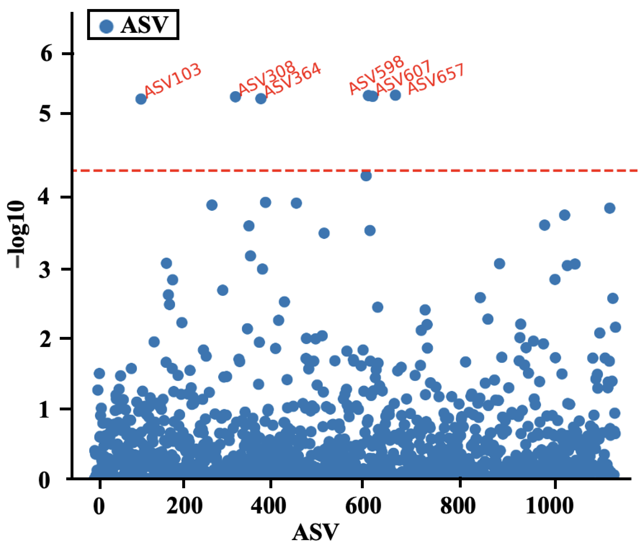 Animals 14 01741 g005