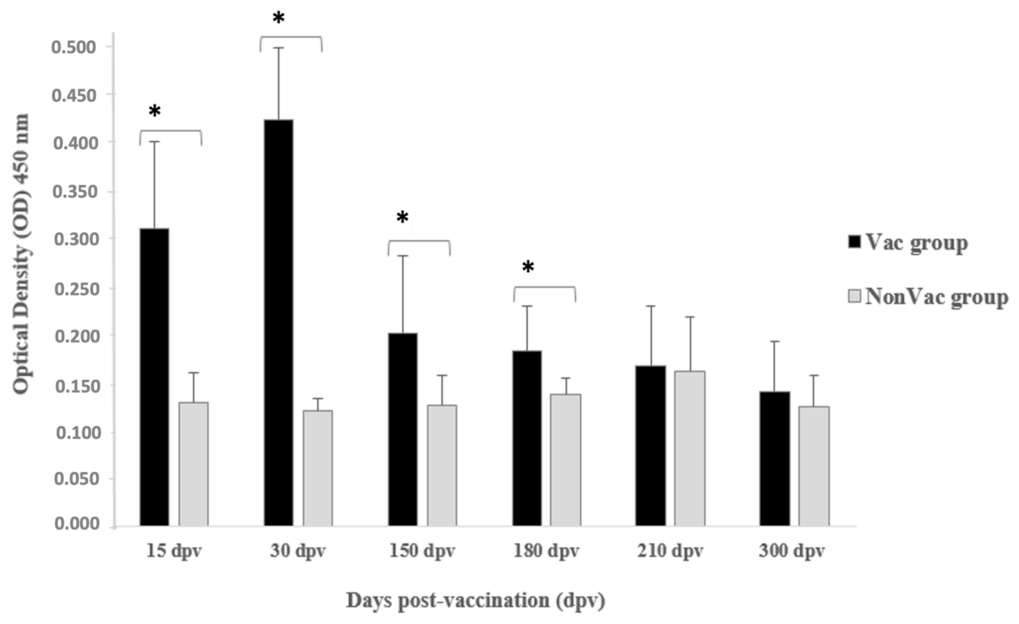 Animals 14 01744 g002