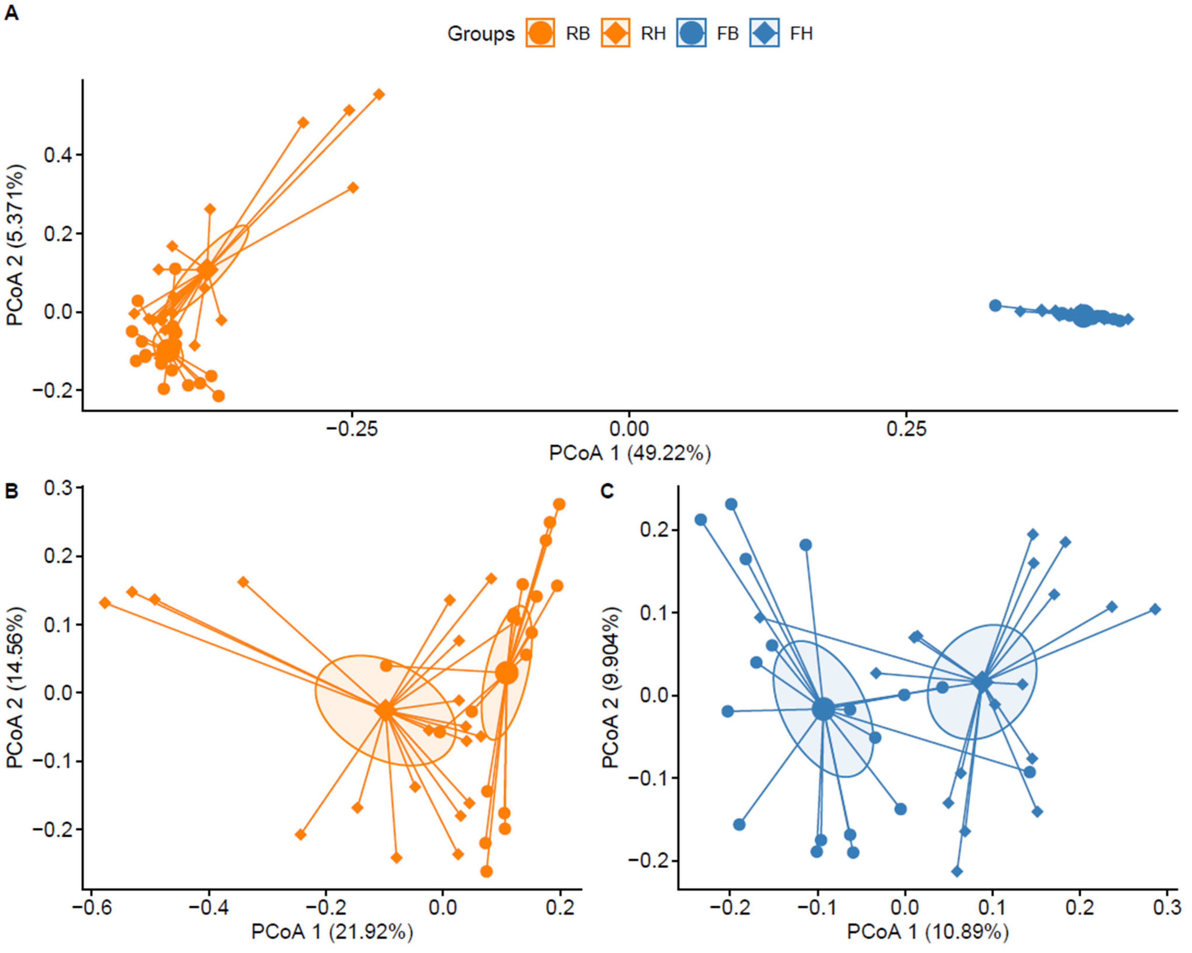 Animals 14 01748 g001