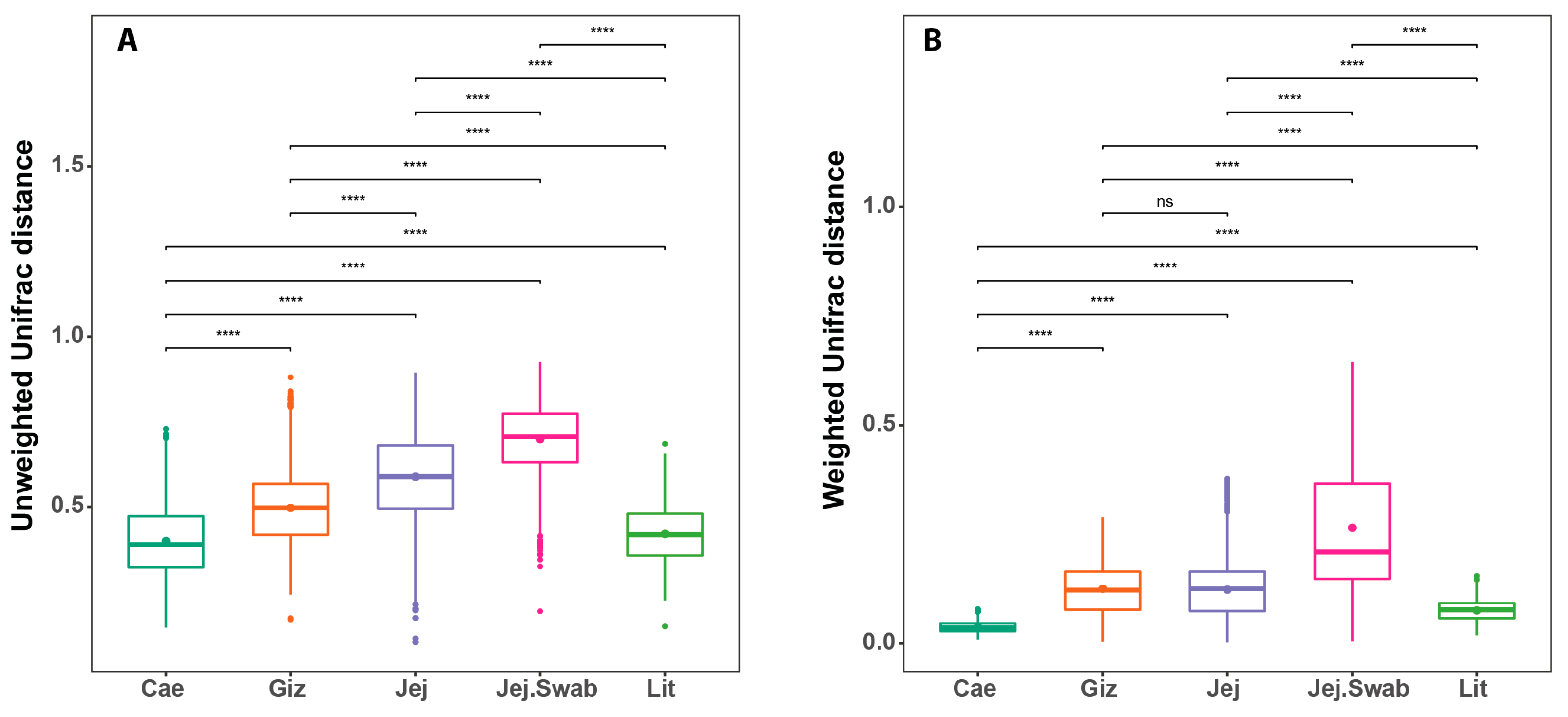 Animals 14 01758 g004