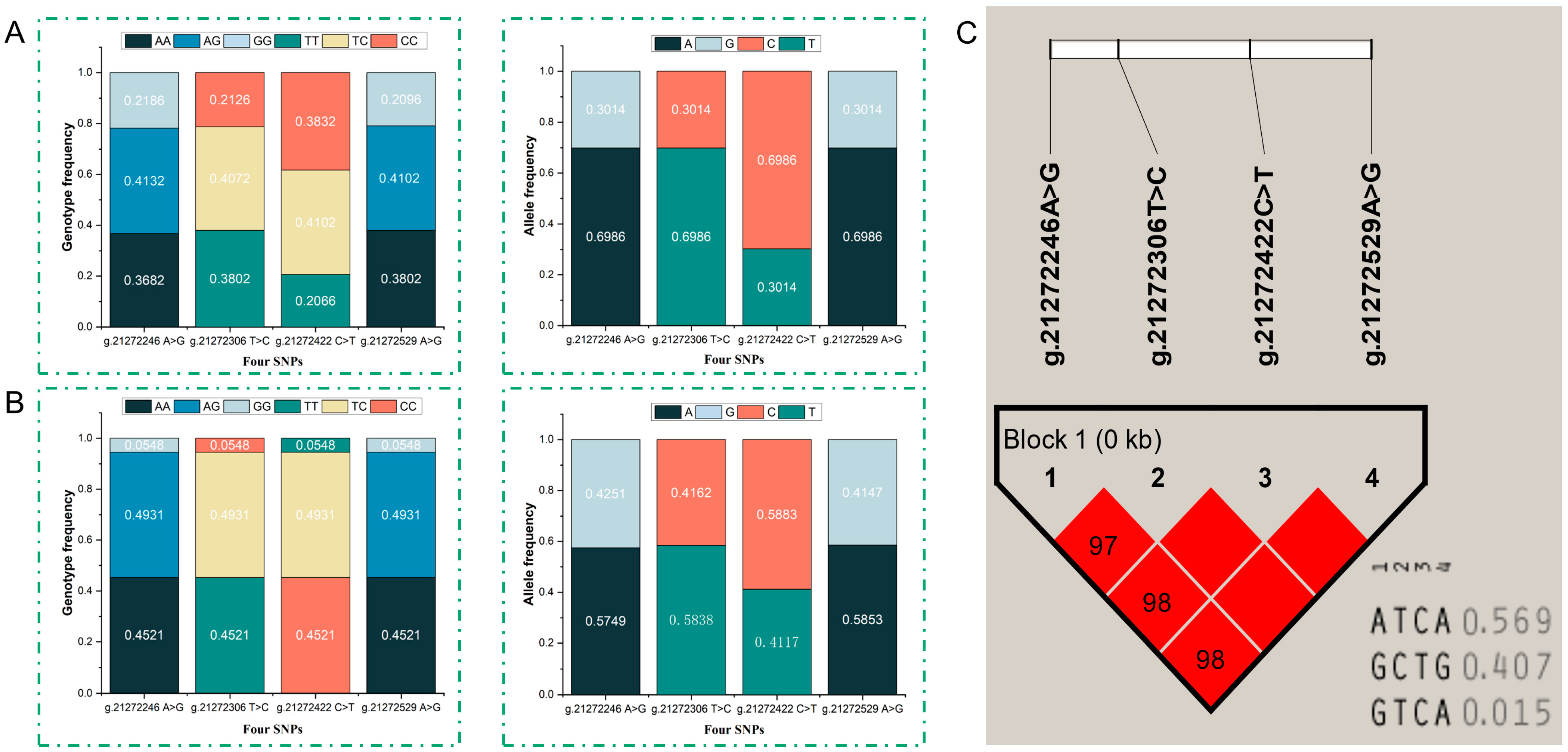 Animals 14 01759 g002