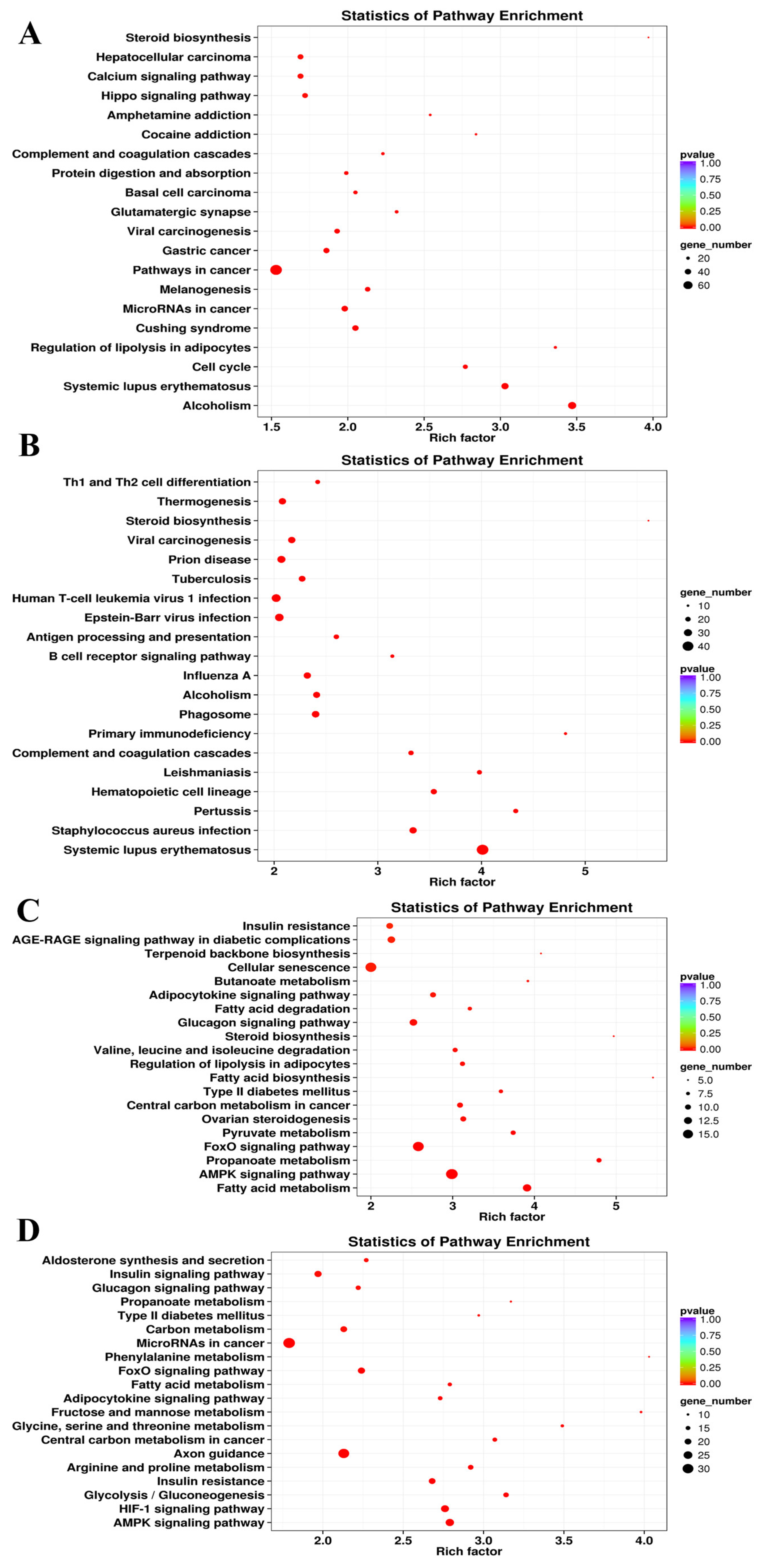 Animals 14 01770 g004