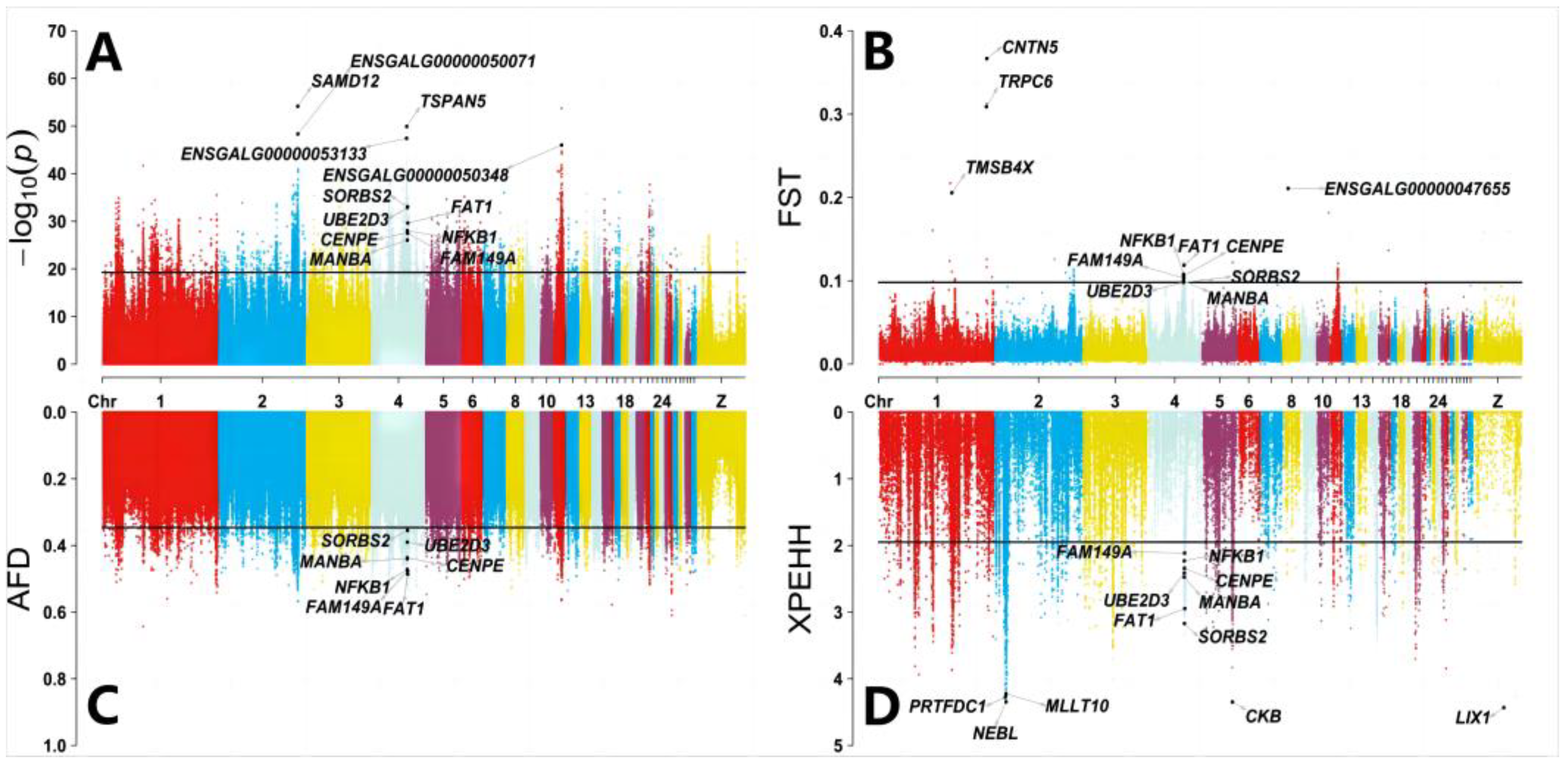 Animals 14 01780 g002