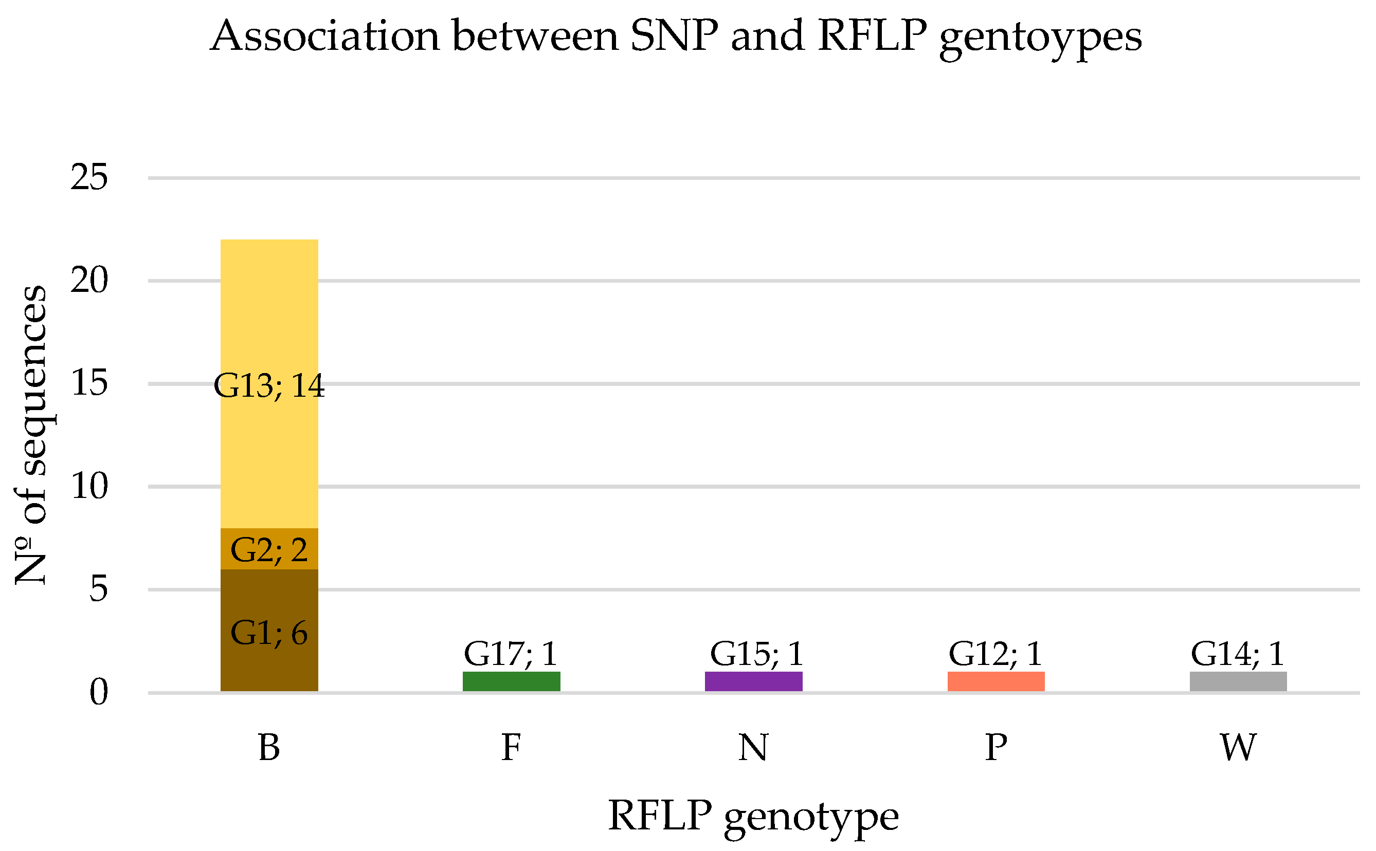 Animals 14 01796 g001